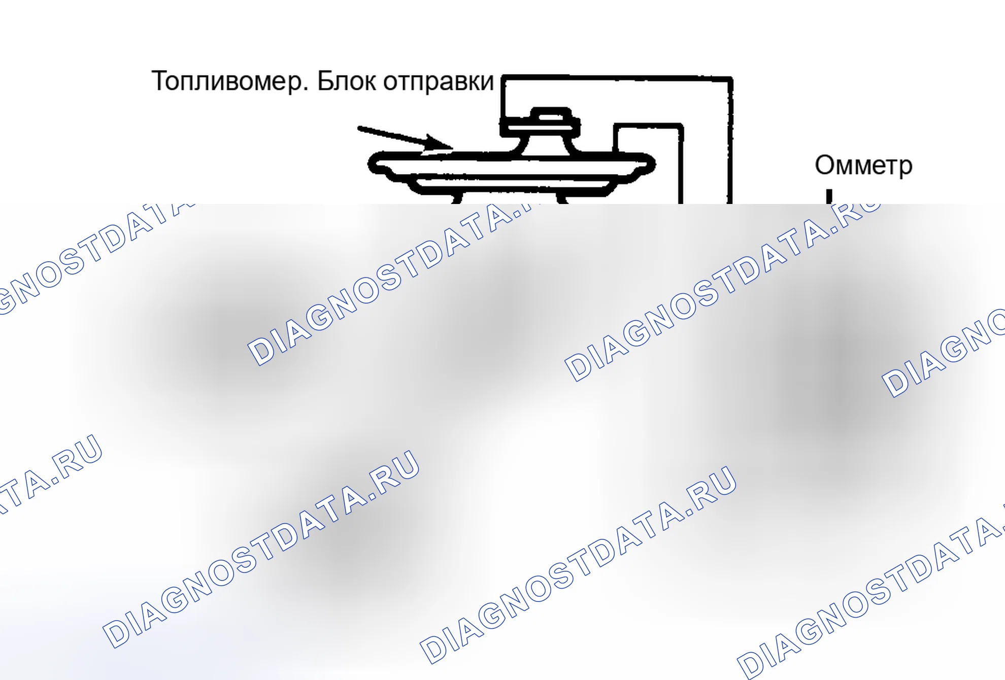 Рис. 1: ИСПЫТАНИЕ БЛОКА ОТПРАВКИ ТОПЛИВОМЕРА. Suzuki Samurai SJ20