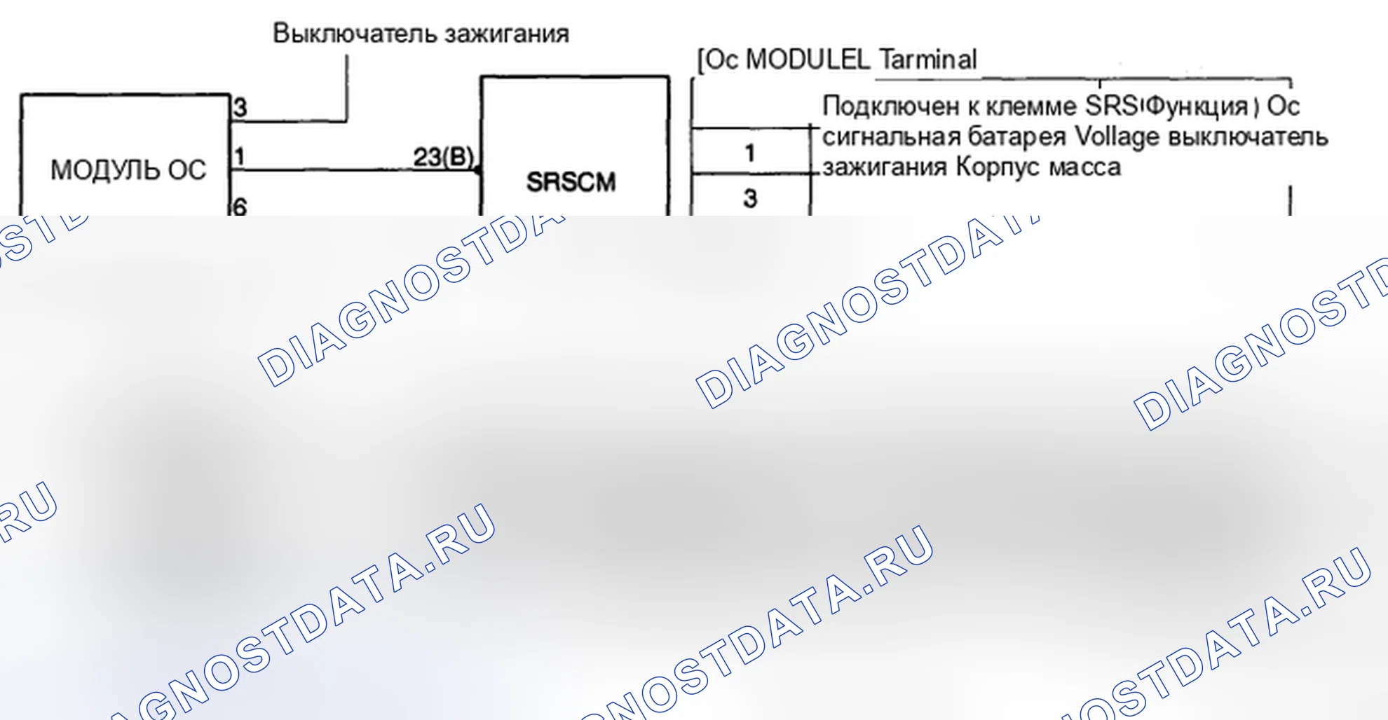 Рис. 65: ПРИНЦИПИАЛЬНАЯ СХЕМА. Kia Sedona II