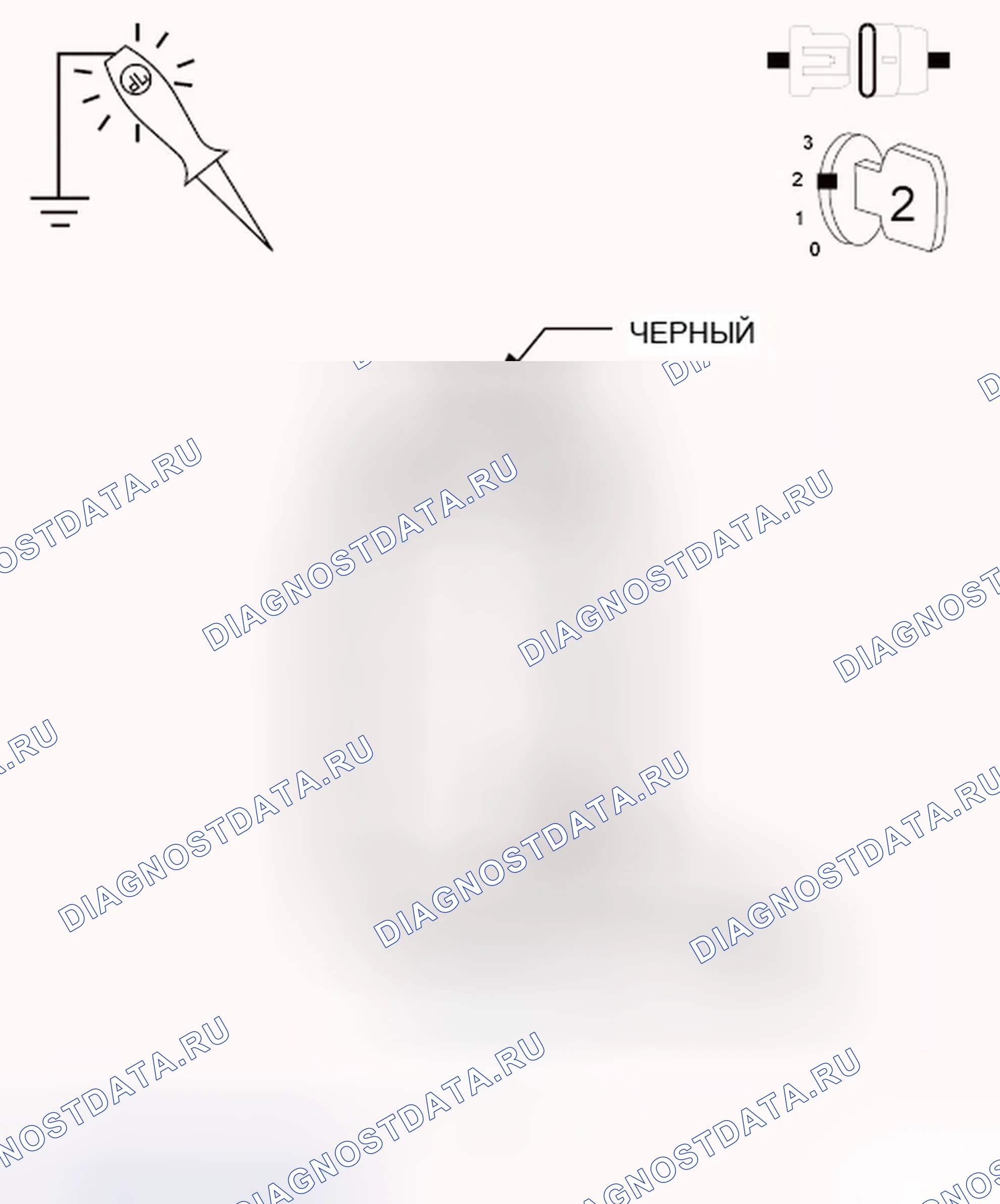 Рис. 25: ДИАГНОСТИЧЕСКИЙ ТЕСТ. Dodge Durango III