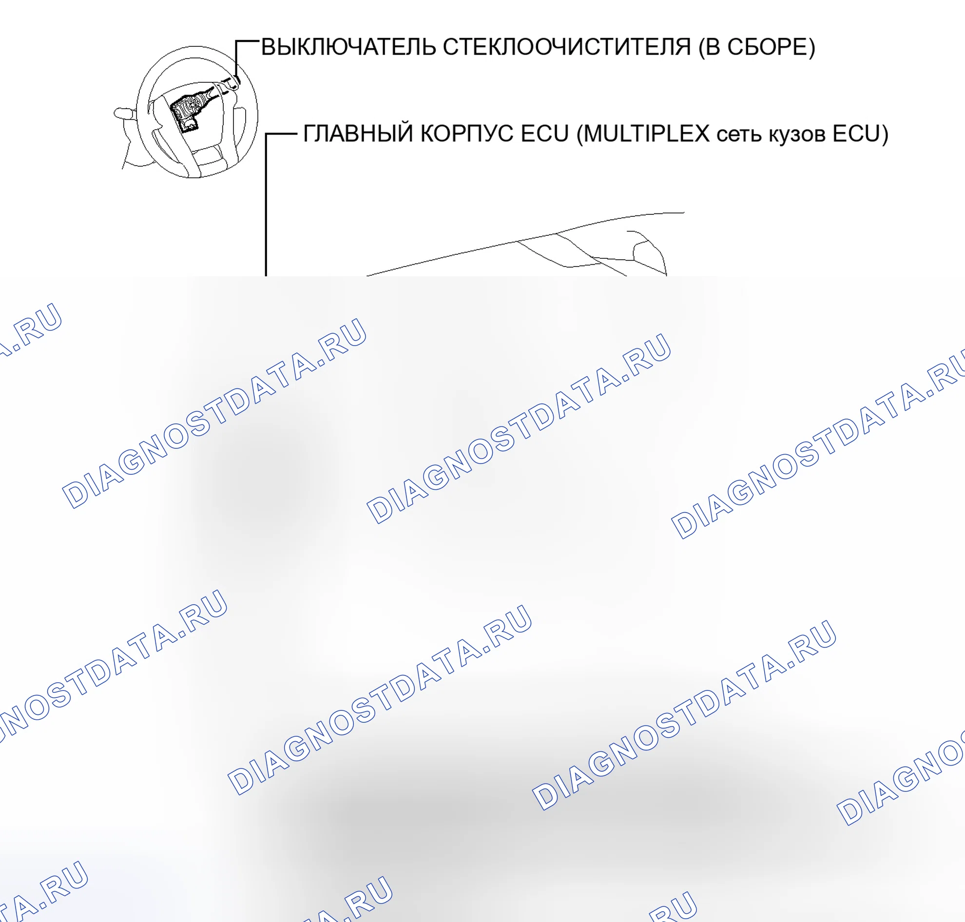 Рис. 141: ИЛЛЮСТРАЦИЯ. Toyota Prius V I