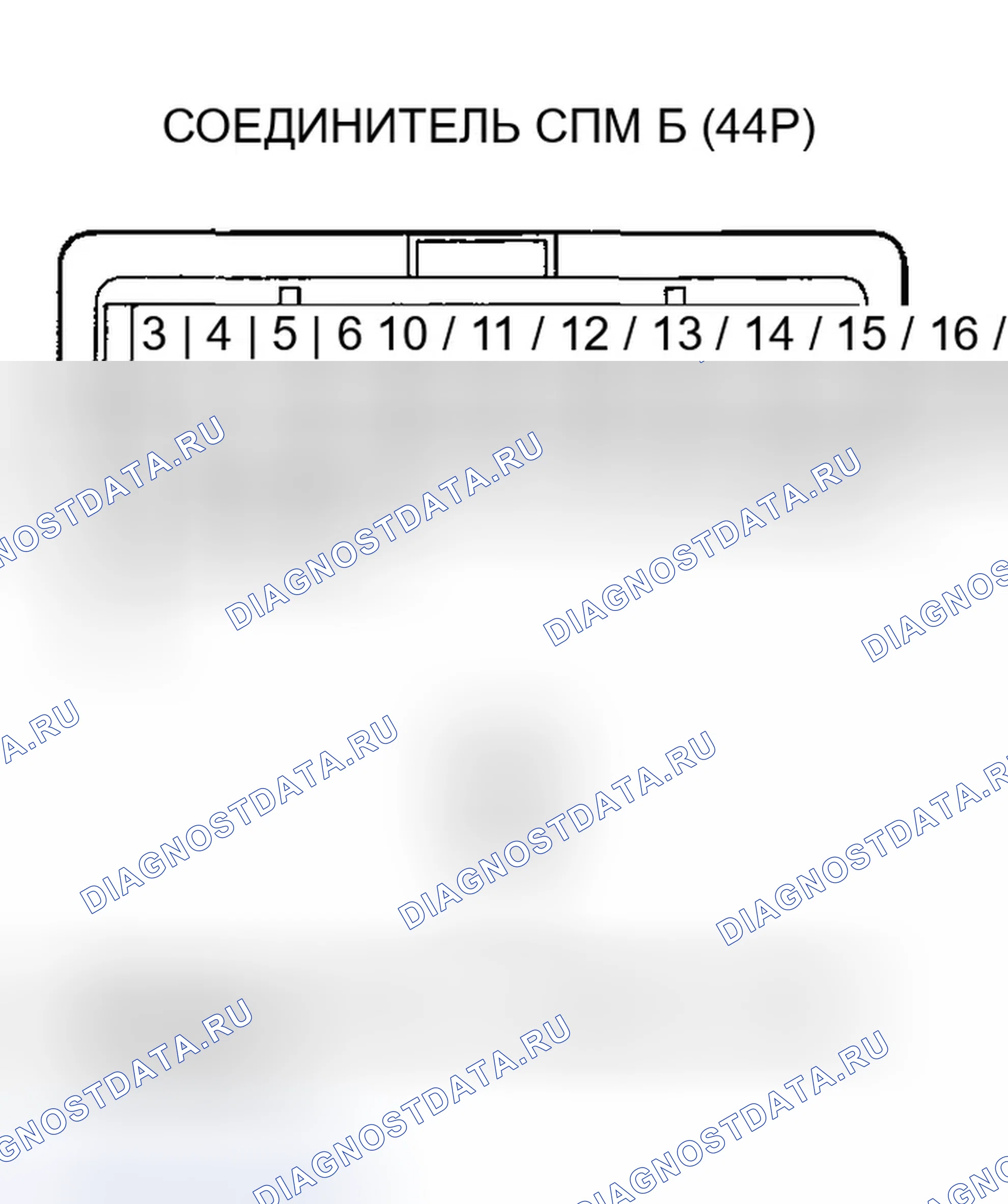 Рис. 289. Honda Odyssey III