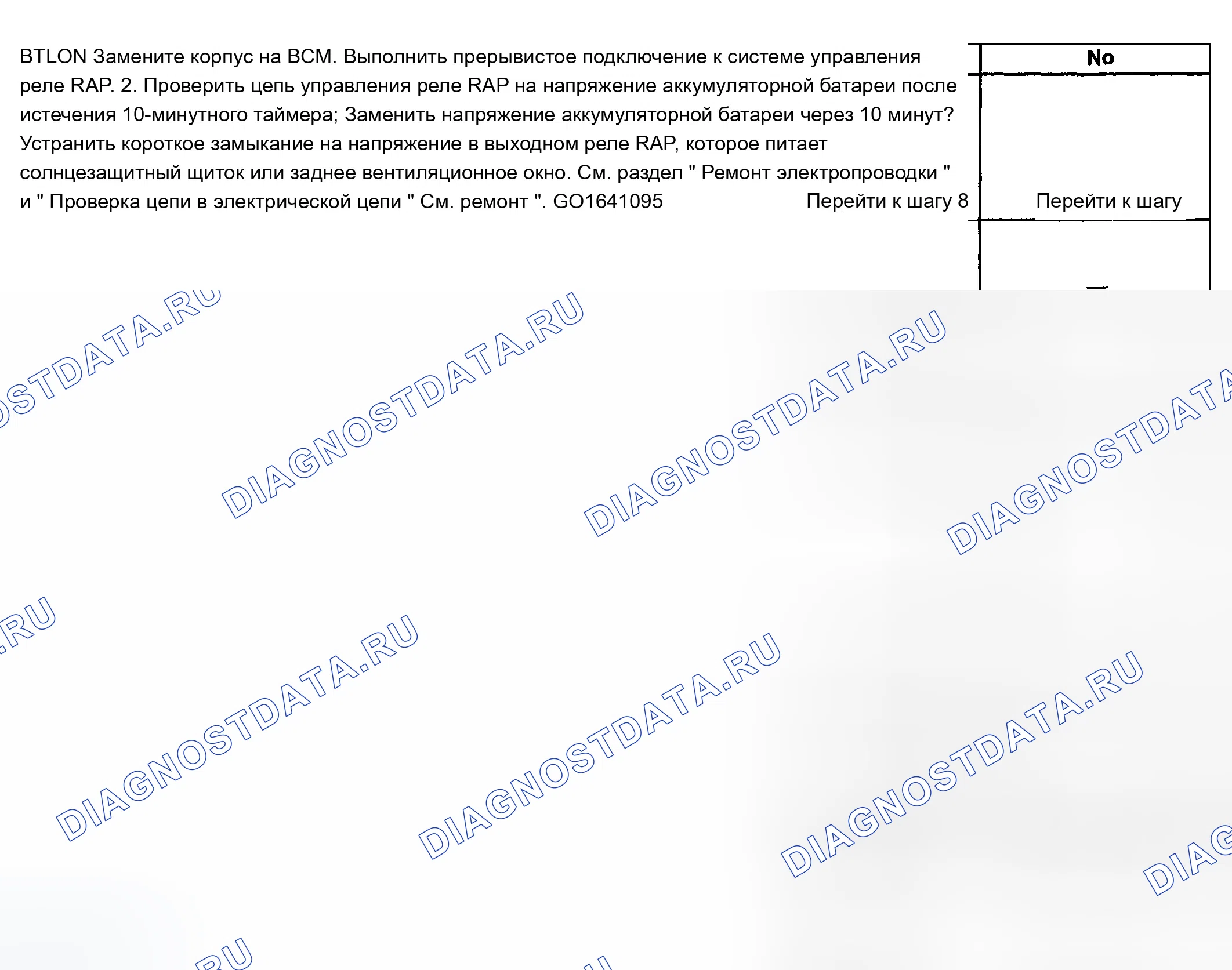Рис. 7. Chevrolet TrailBlazer I