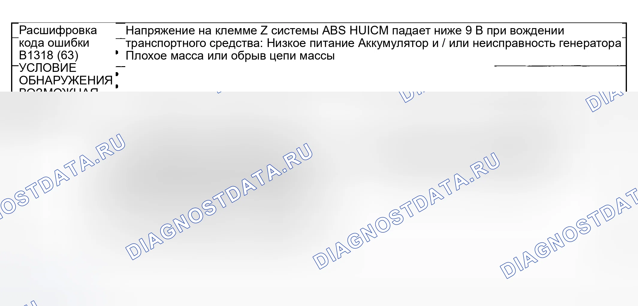 Рис. 32: расшифровка кода ошибки B1318 (63): БЛОК ПИТАНИЯ ABS Hu / CM. Mazda MPV II рестайлинг