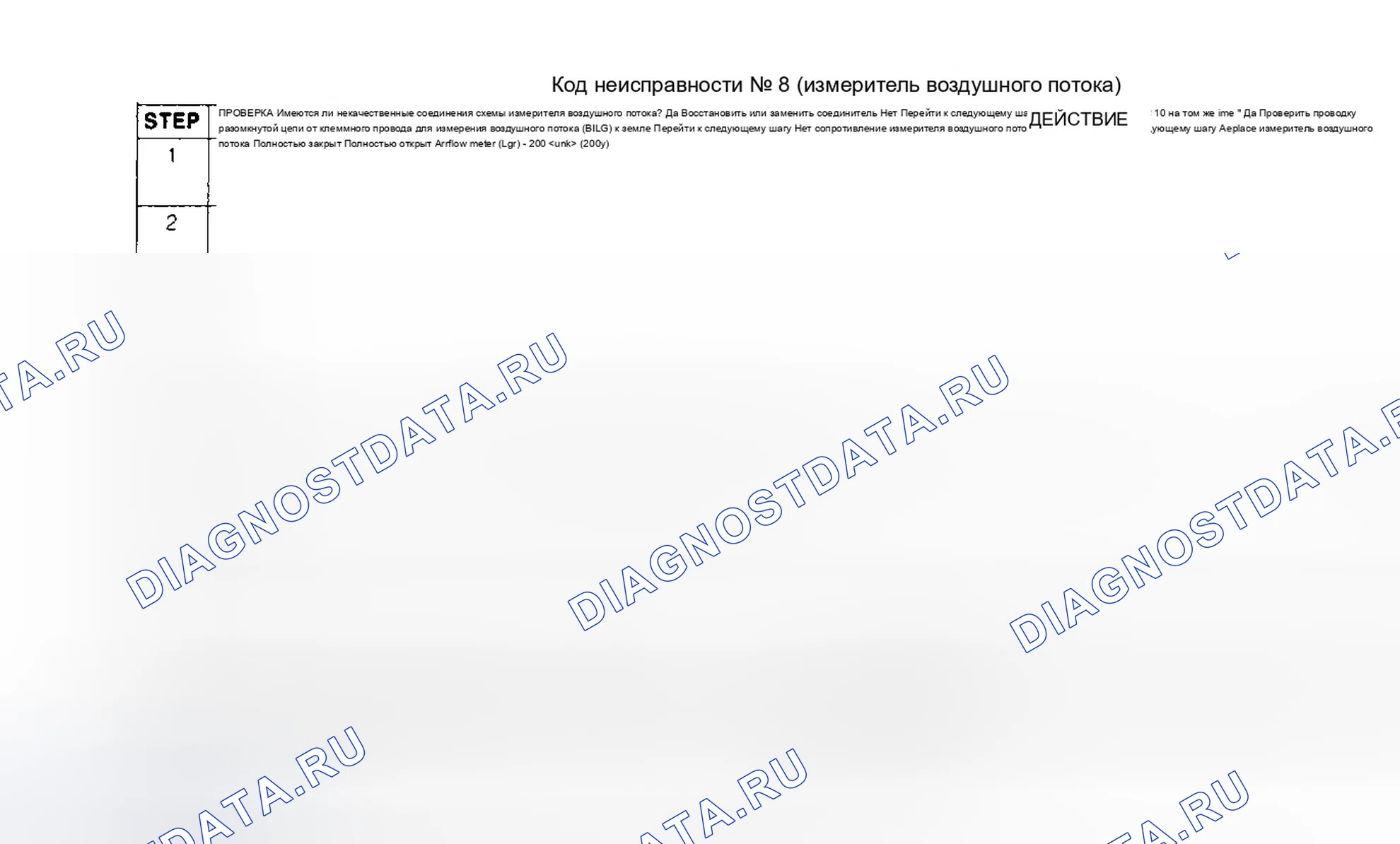 Рис. 14: КОД 8 (РАСХОДОМЕР). Mazda MX-5 NA