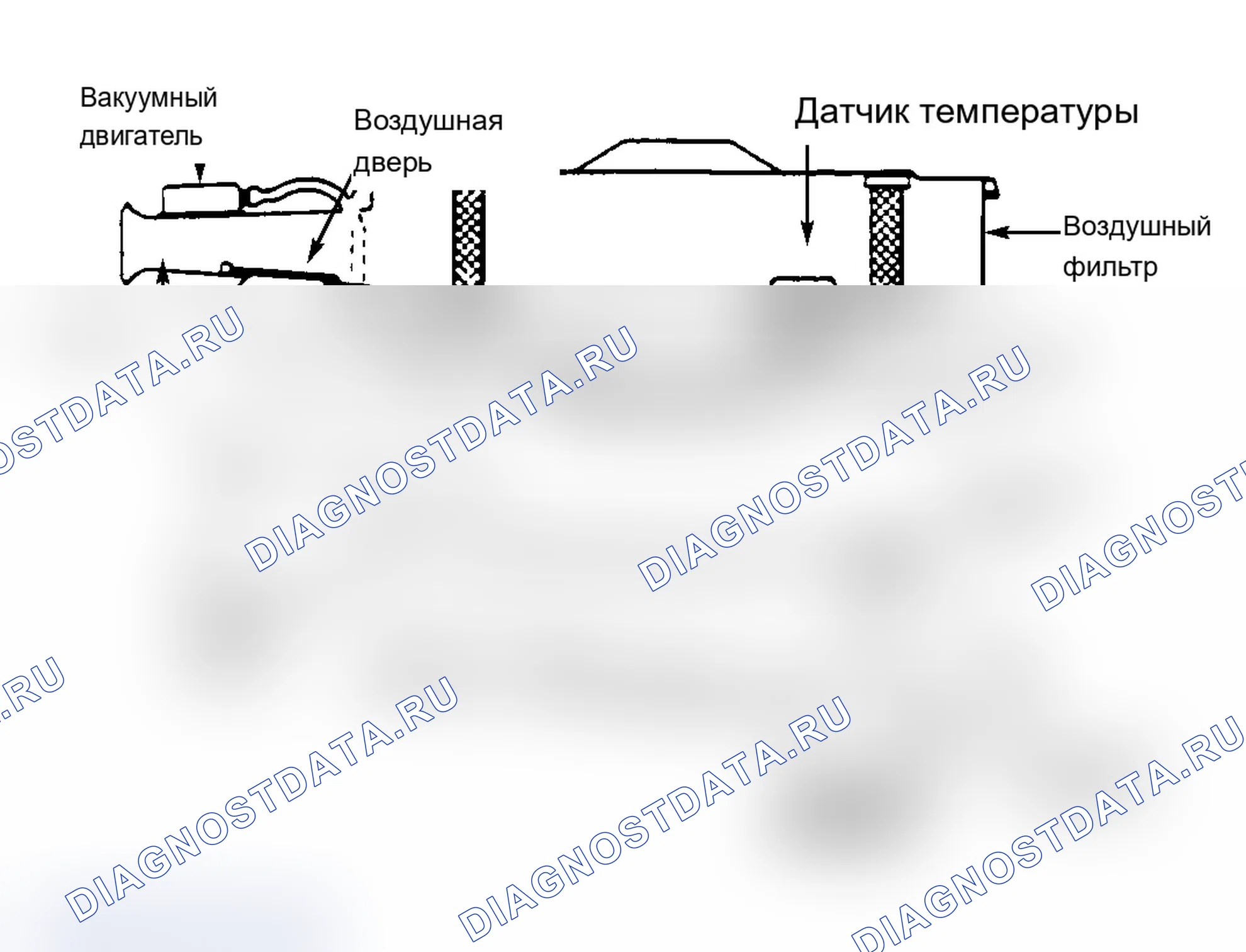 Рис. 3: Типичная система термостатического воздухоочистителя. Cadillac Brougham I
