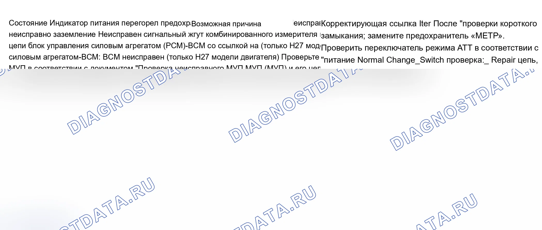 Катализатор: описание и работа. Ford B-MAX I