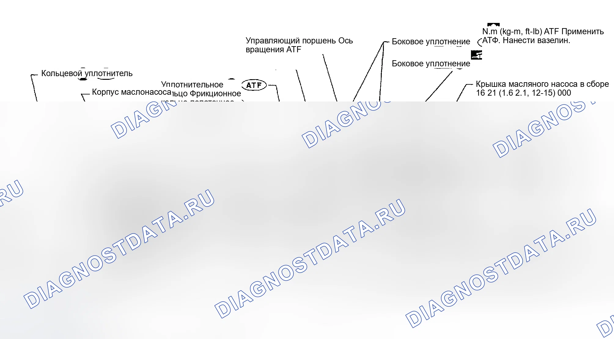 Рис. 225: Компоненты. Honda Odyssey (North America) I