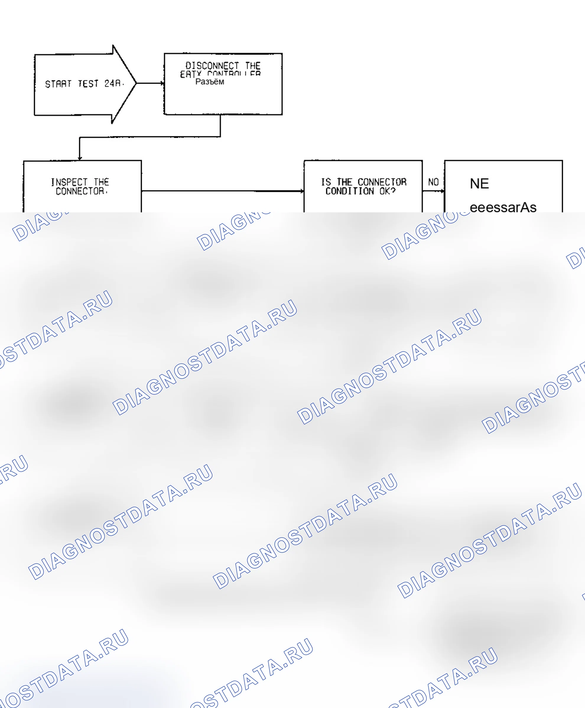 Рис. 235. Dodge Grand Caravan II