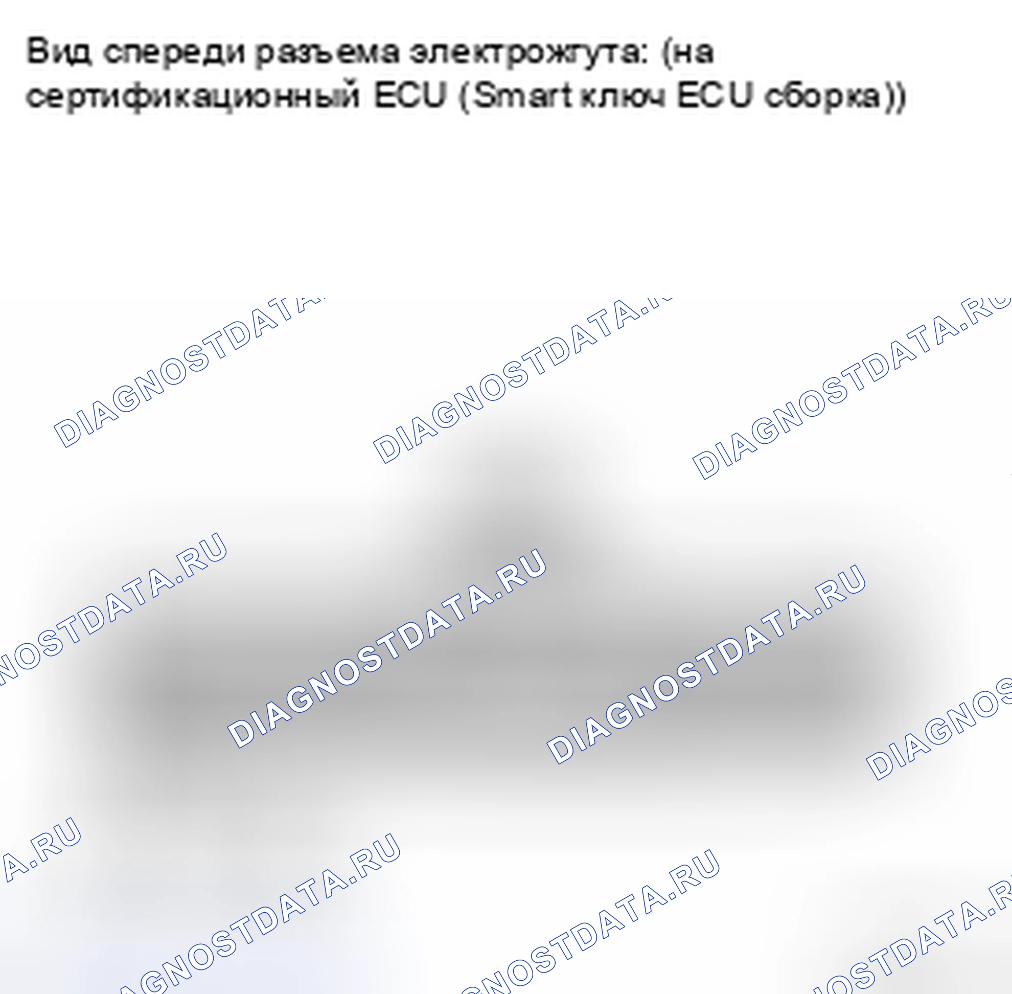 Рис. 36: ПРОЦЕДУРА КОНТРОЛЯ. Toyota Highlander II