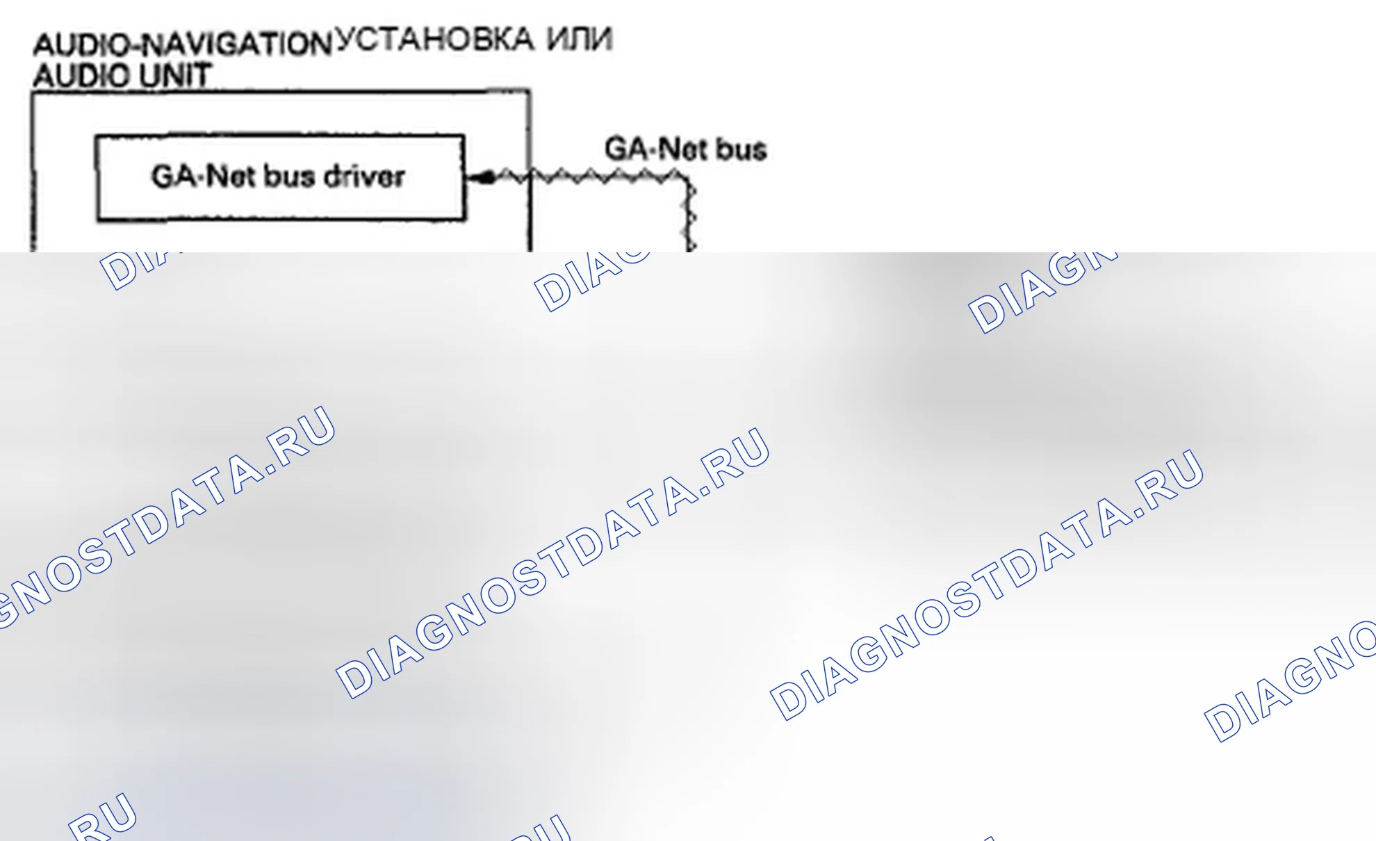 Рис. 268: Конфигурация шины Ga-Net. Honda Civic VIII рестайлинг