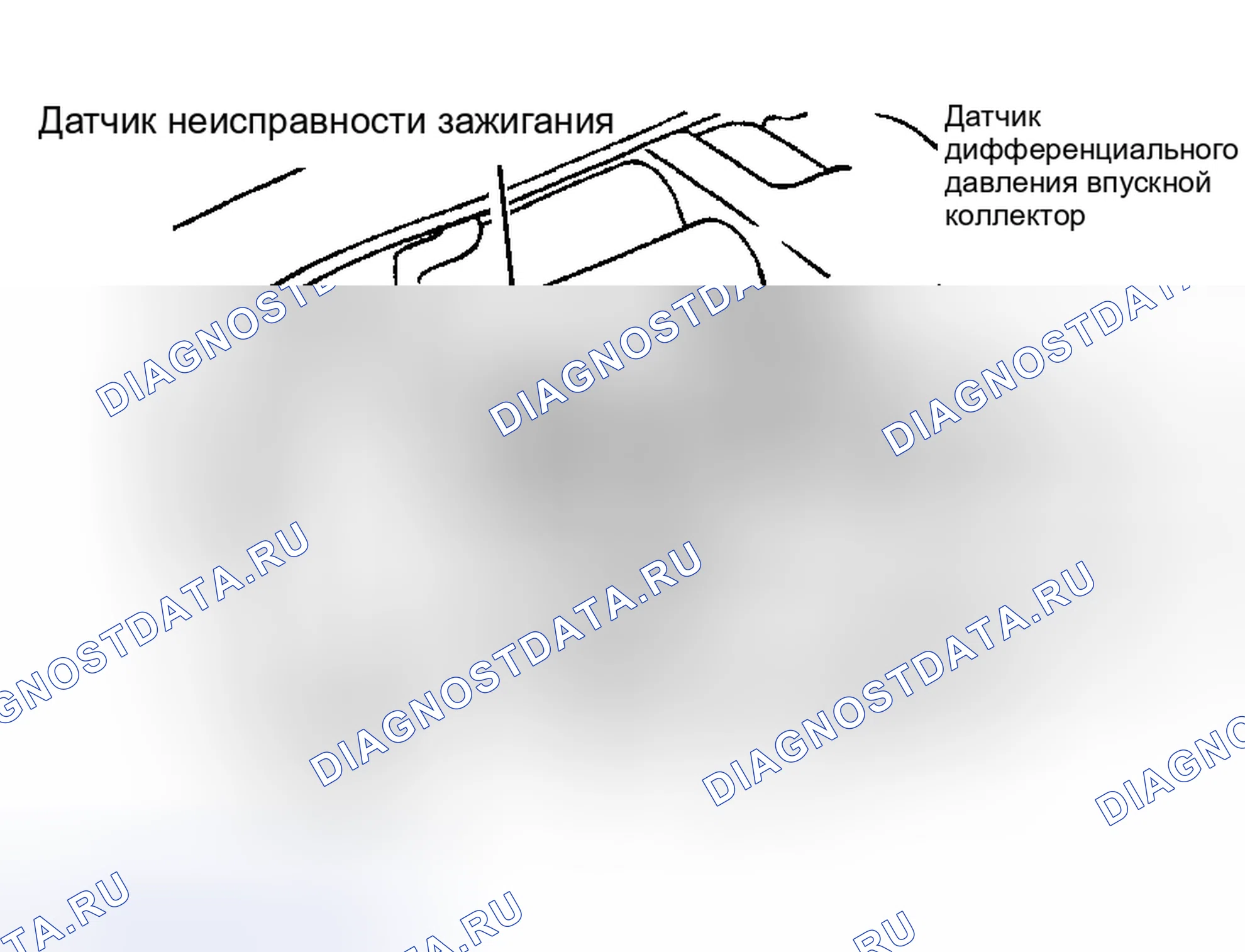 Рис. 249: Датчик неисправности зажигания. Dodge Stratus II