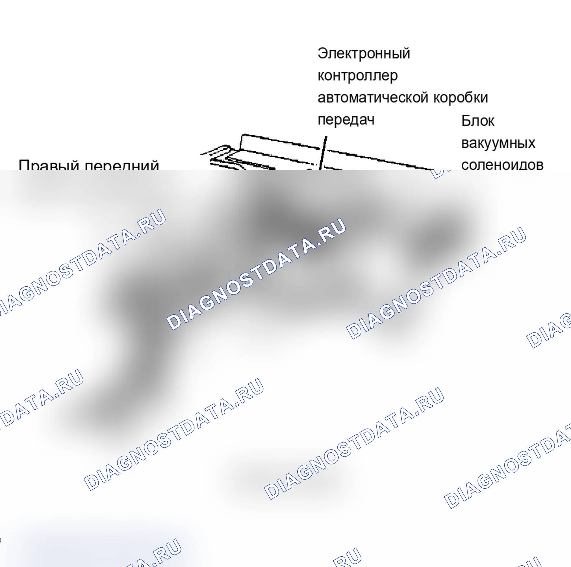 Рис. 4: Расположение компонентов (4 из 17). Dodge Dynasty I