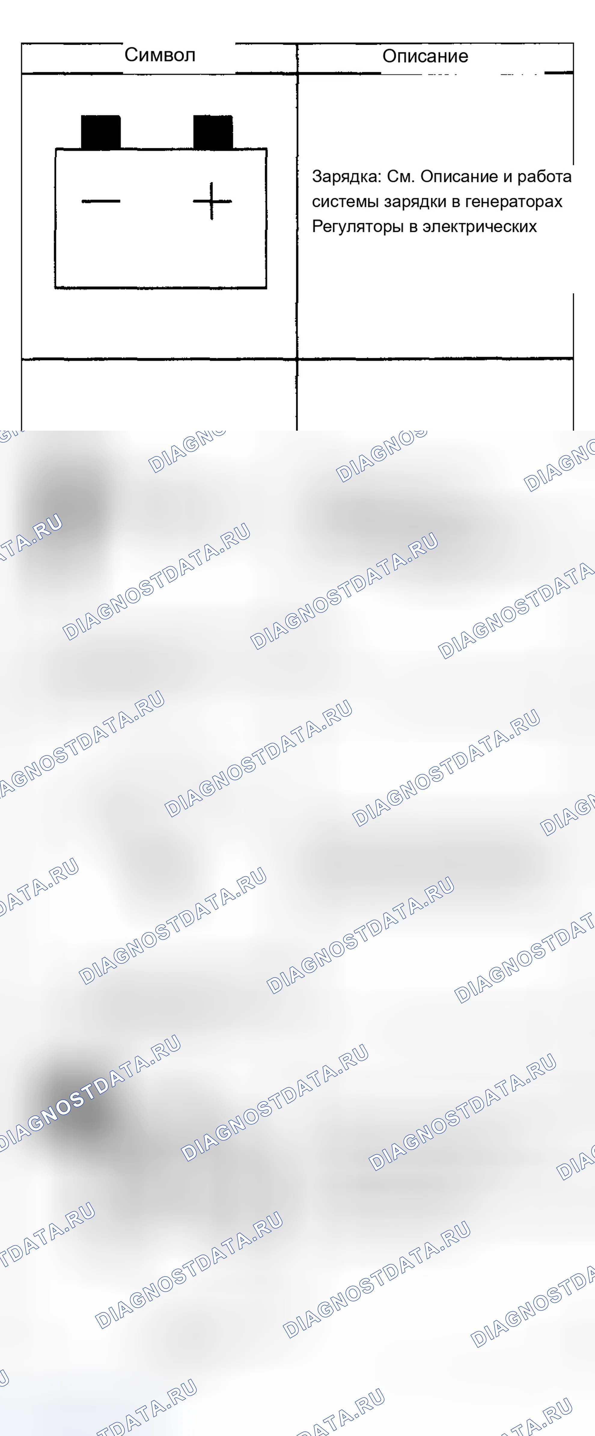 Рис. 173. Chevrolet TrailBlazer I