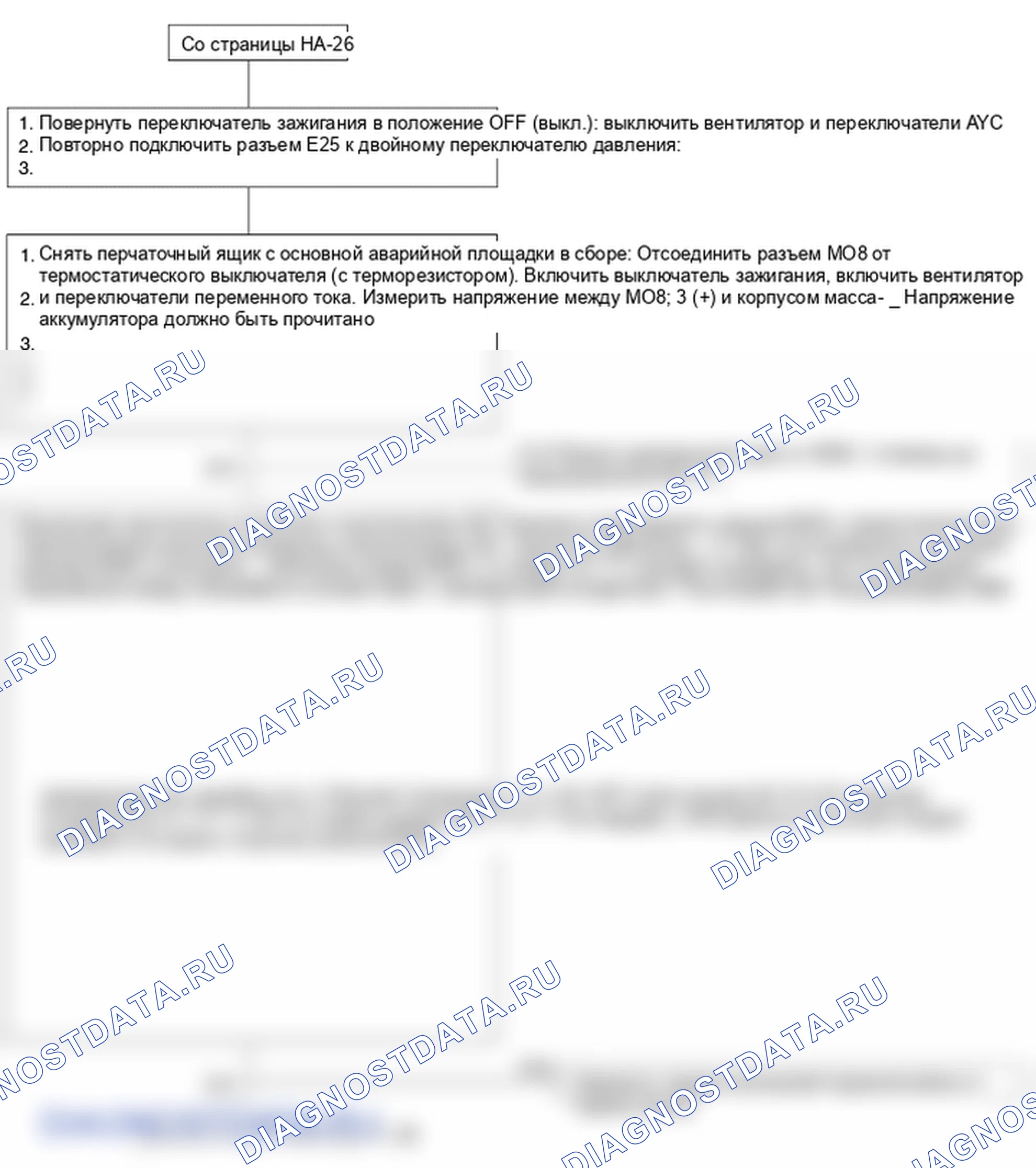 Поиск неисправностей. Hyundai Atos MX