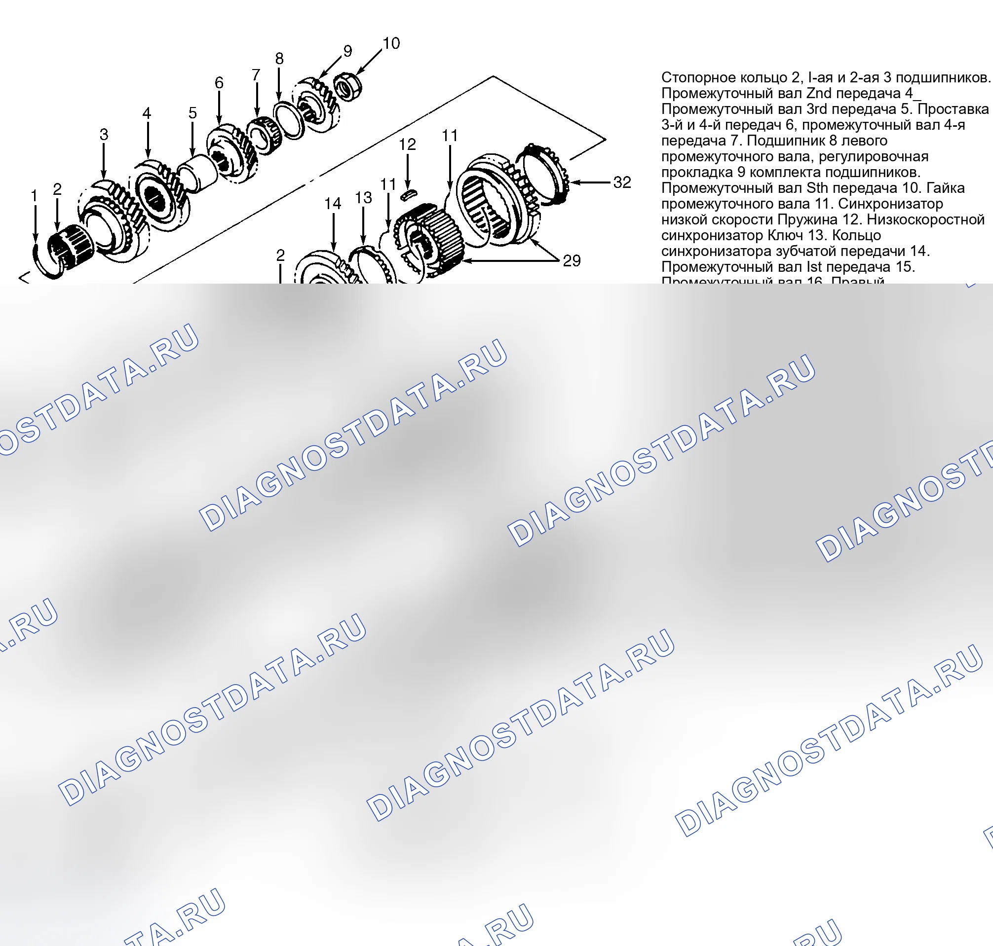 Рис. 2. Suzuki Swift II рестайлинг