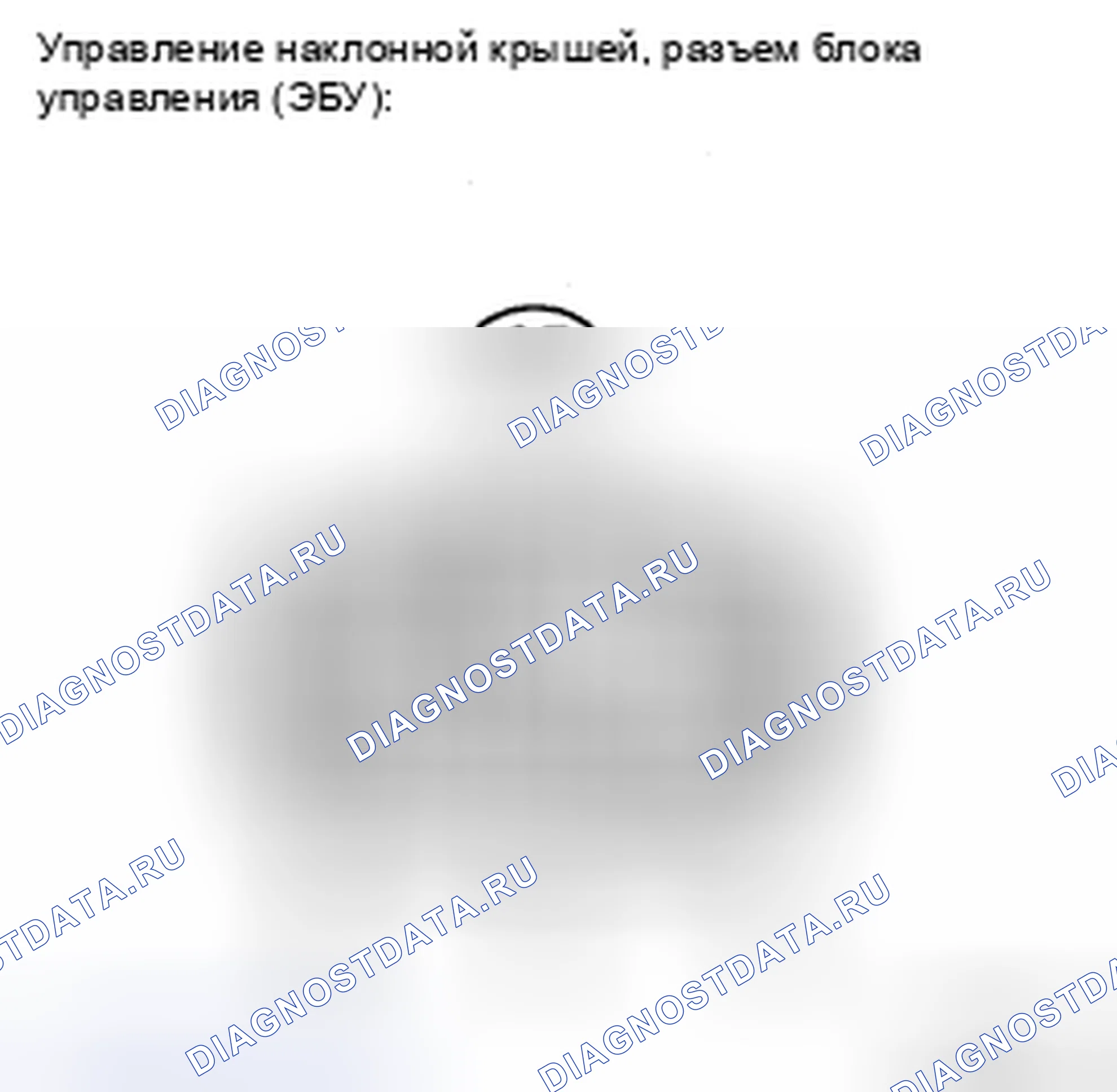 Рис. 5: ПРОЦЕДУРА КОНТРОЛЯ. Haval H5 II