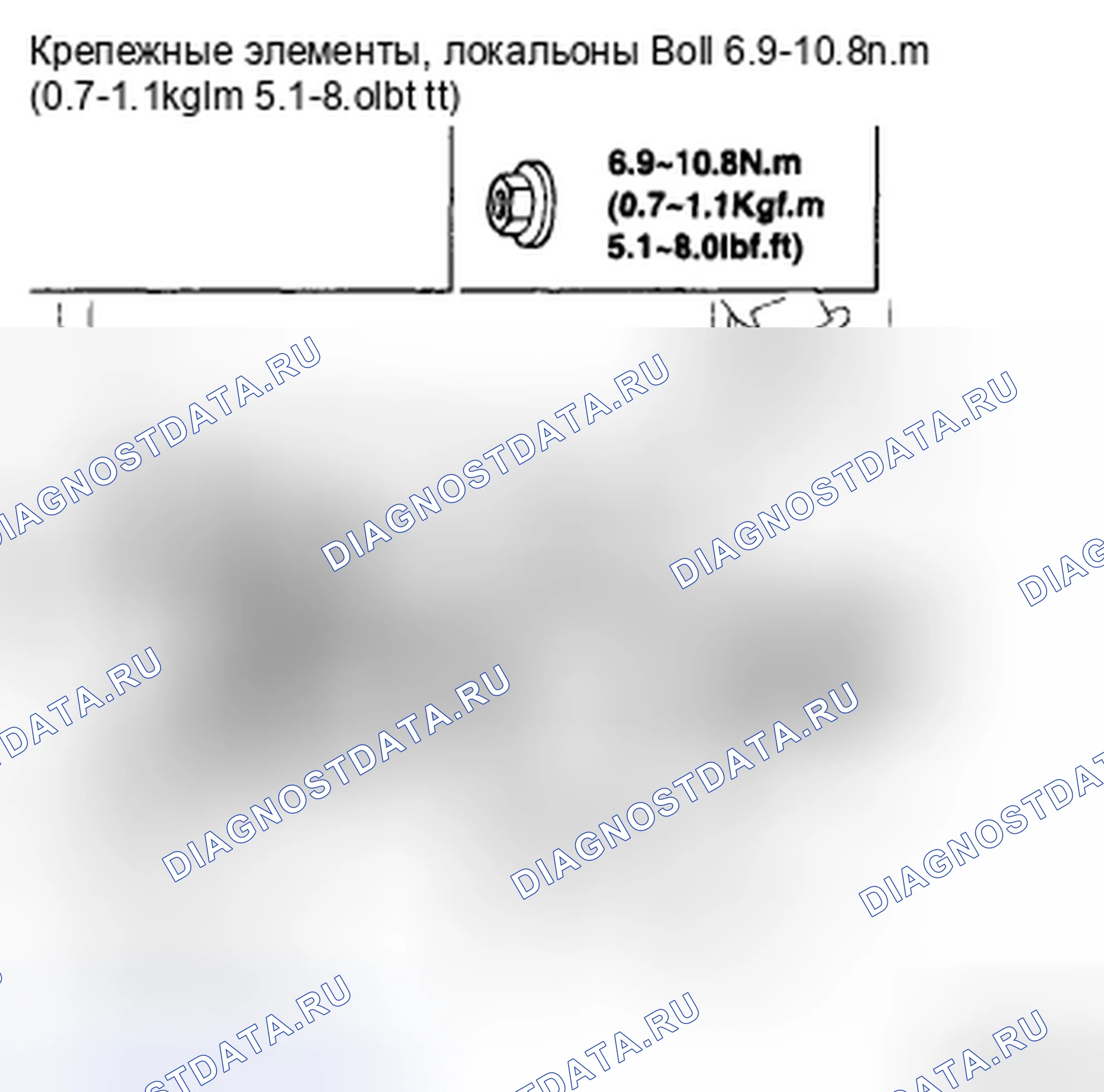 Рис. 90. Kia Sedona II
