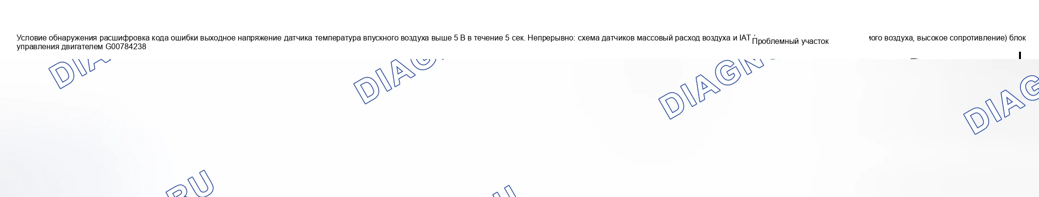 Рис. 72: Состояние обнаружения расшифровка кода ошибки и проблемная область. Suzuki Aerio I