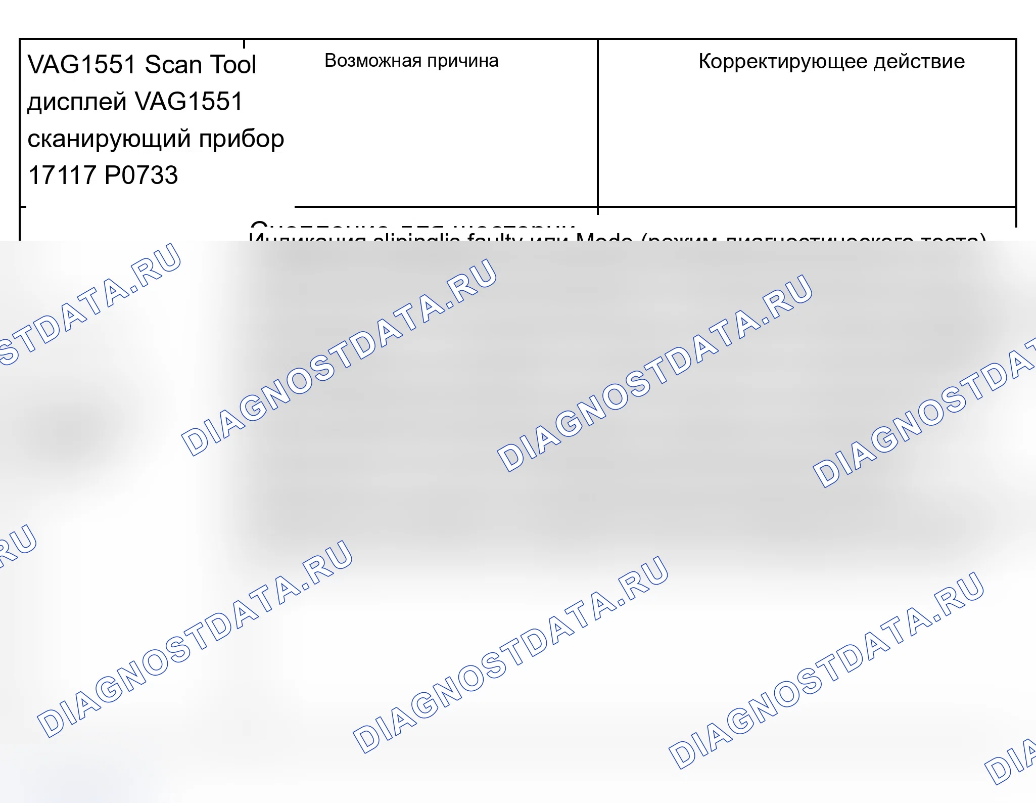 Рис. 690. Audi A6 C5