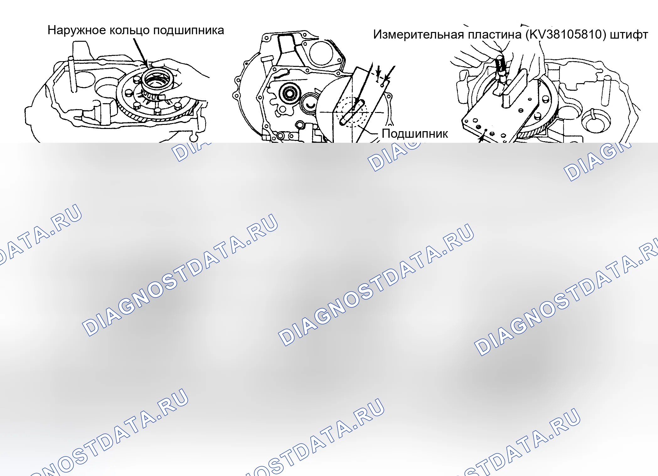 Рис. 29: ДИФФЕРЕНЦИАЛ. Nissan Stanza I