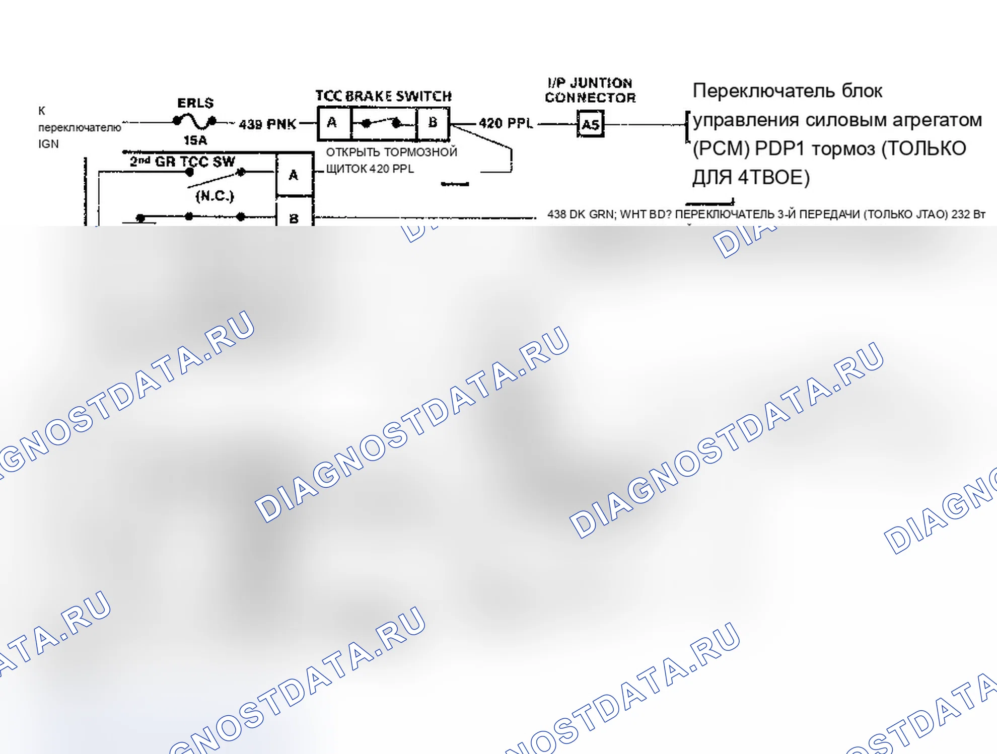 Рис. 84: Код 27 2.3L Корпус «N» - Принципиальная схема. Pontiac Grand AM IV