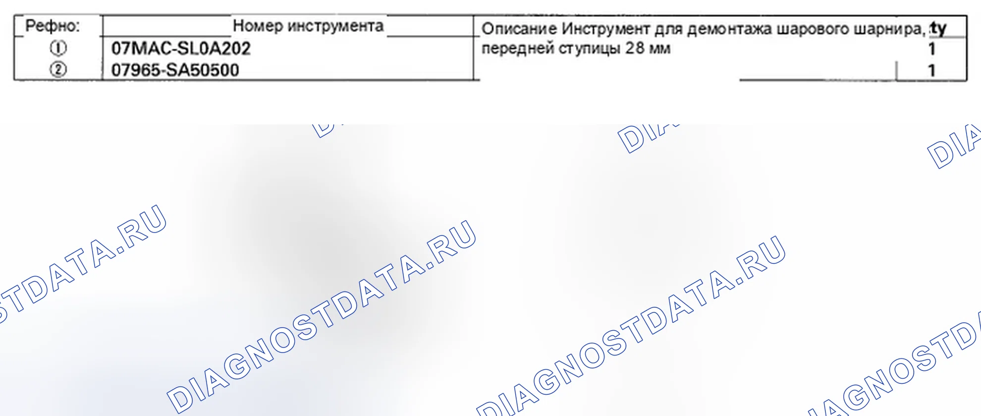 Рис. 8: Специальные инструменты. Honda Accord VII рестайлинг