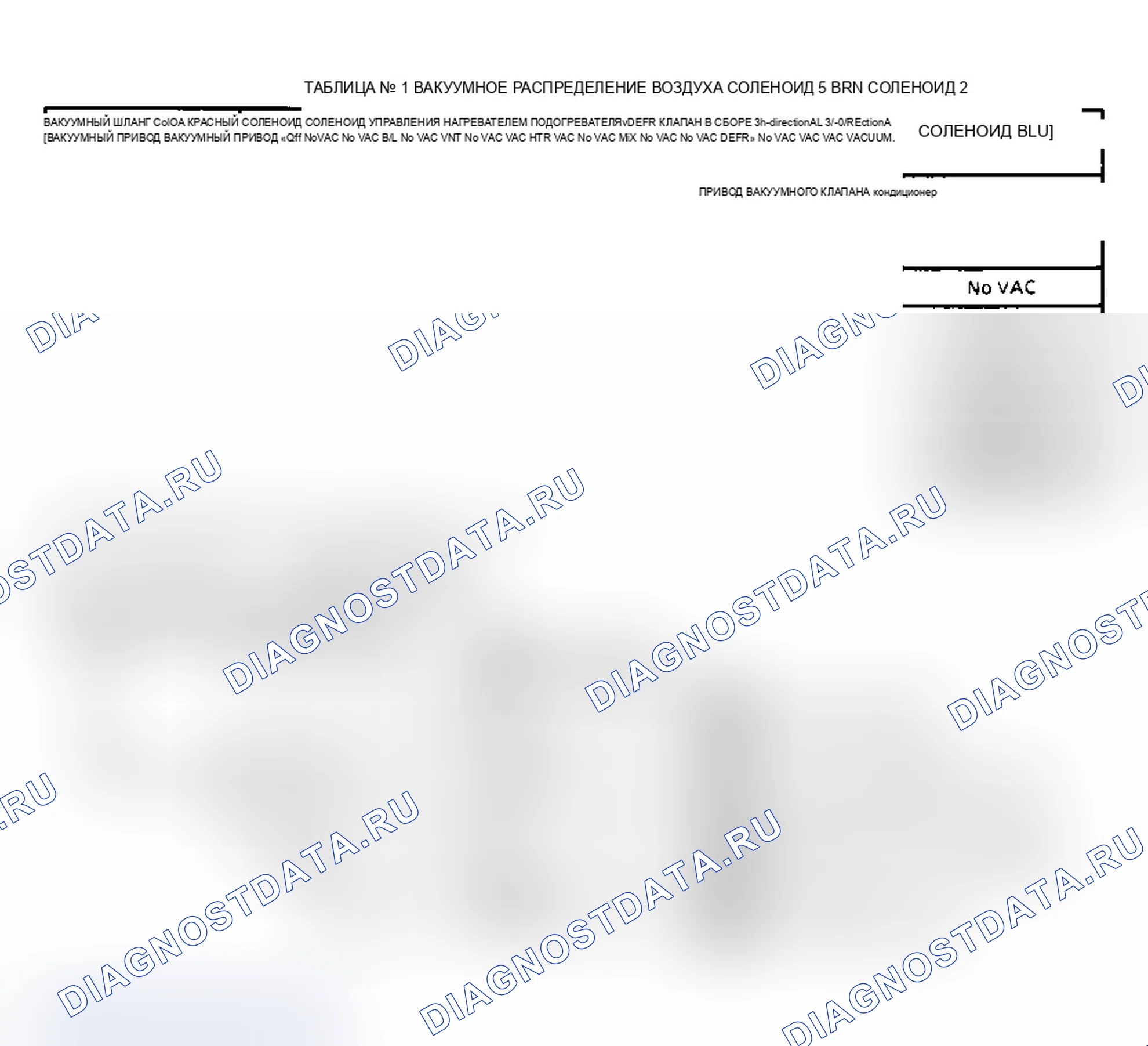Рис. 6. Chevrolet Lumina APV I
