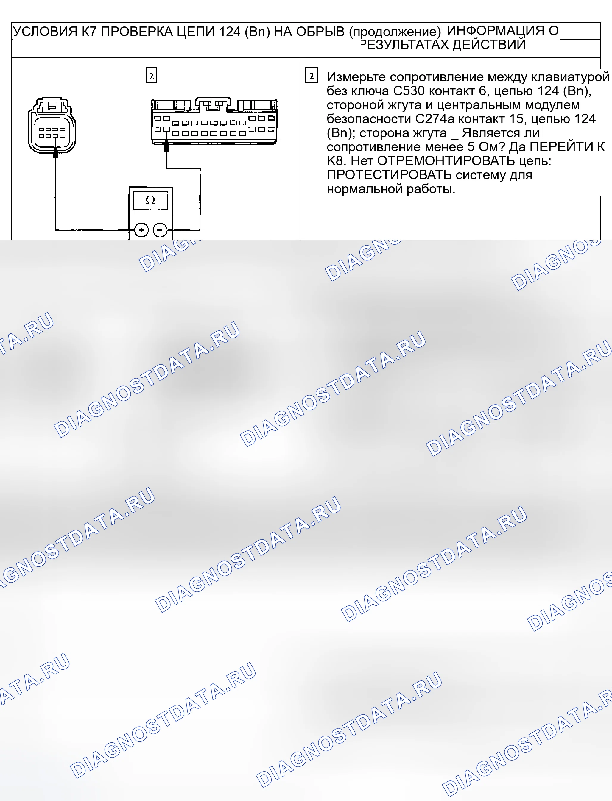 Рис. 113. Ford Explorer Sport Trac I