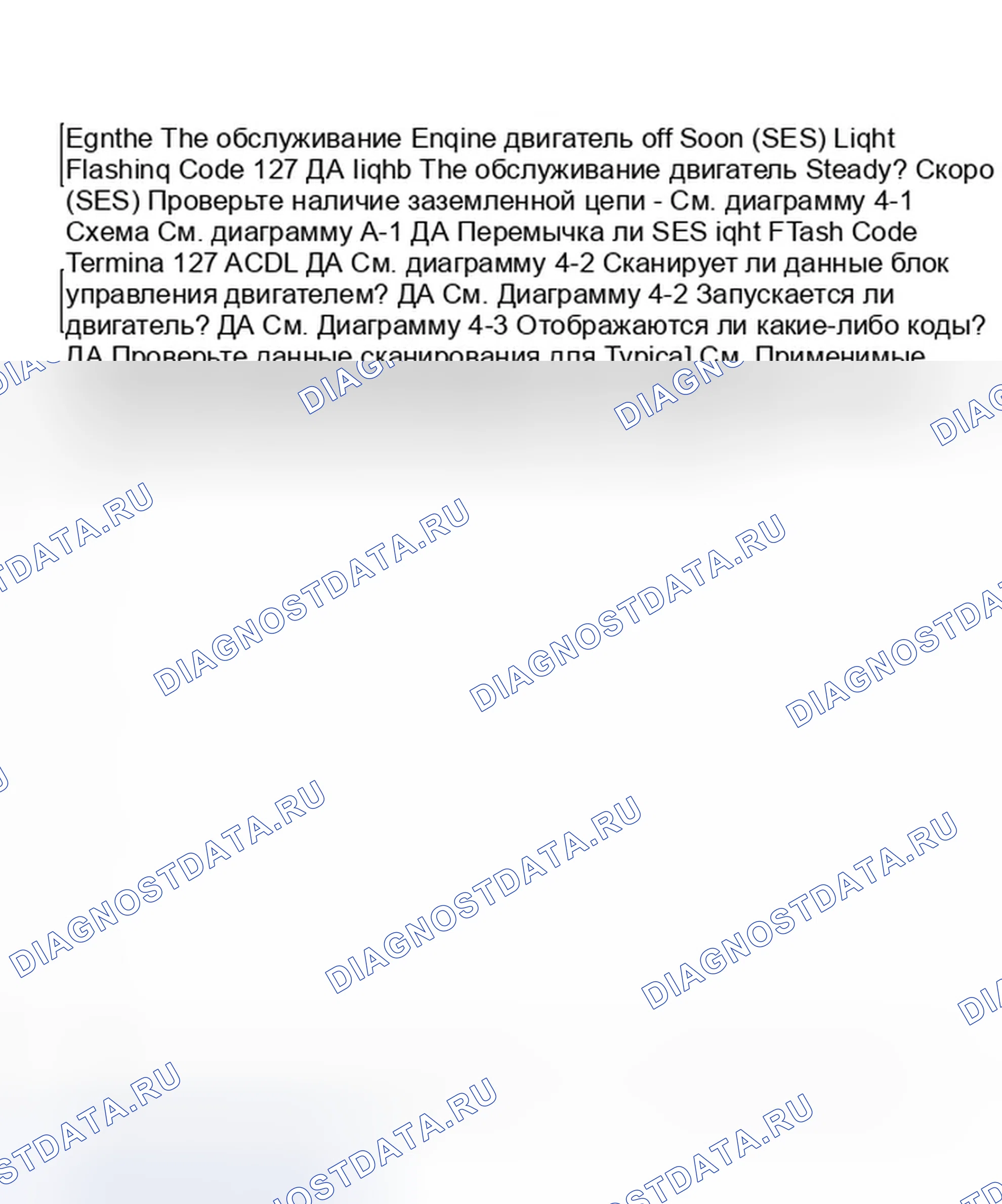 Рис. 74: Блок-схема проверки системы. GMC Cab & Chassis V3500 