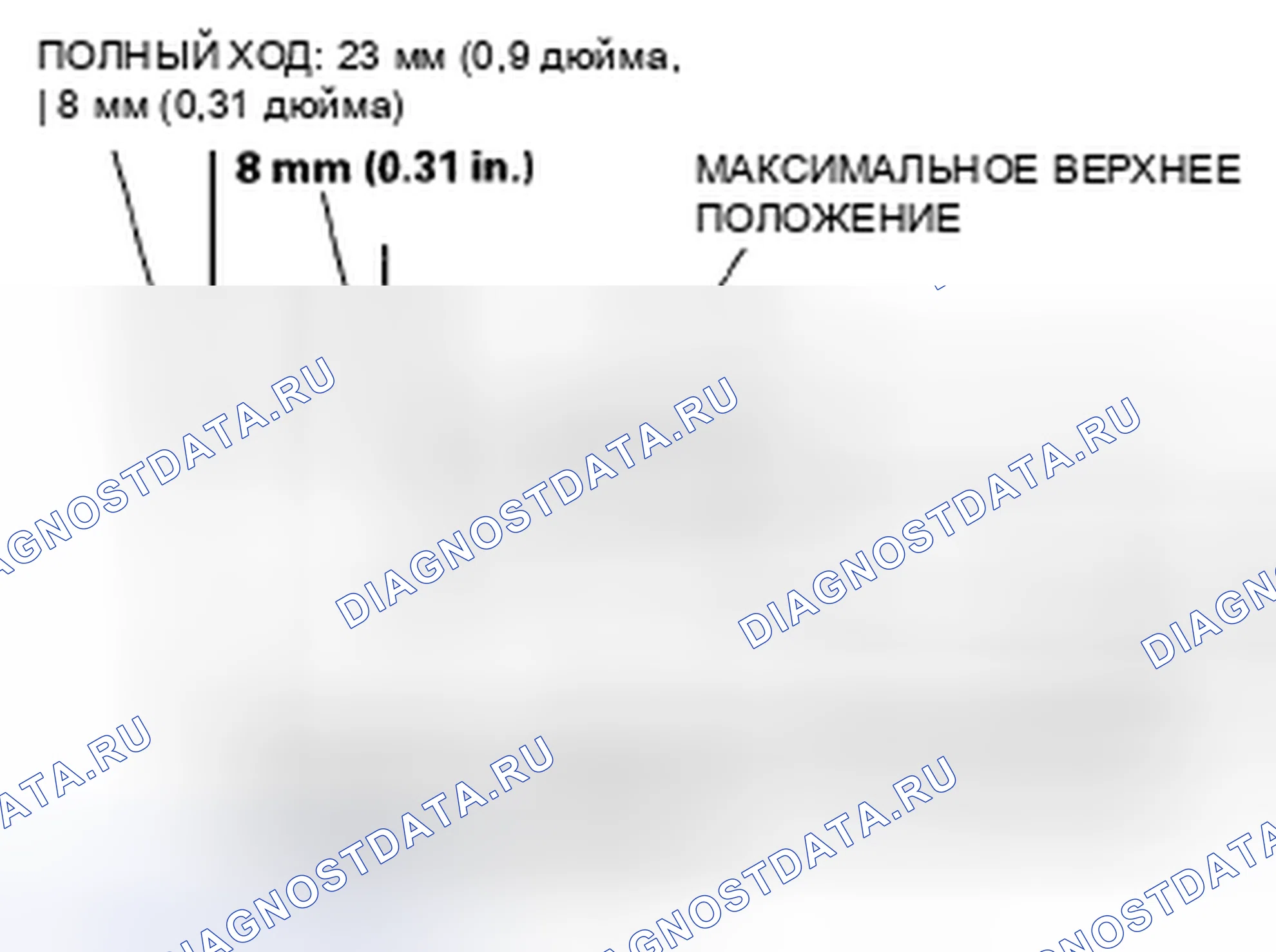 Рис. 41. Honda Pilot I рестайлинг