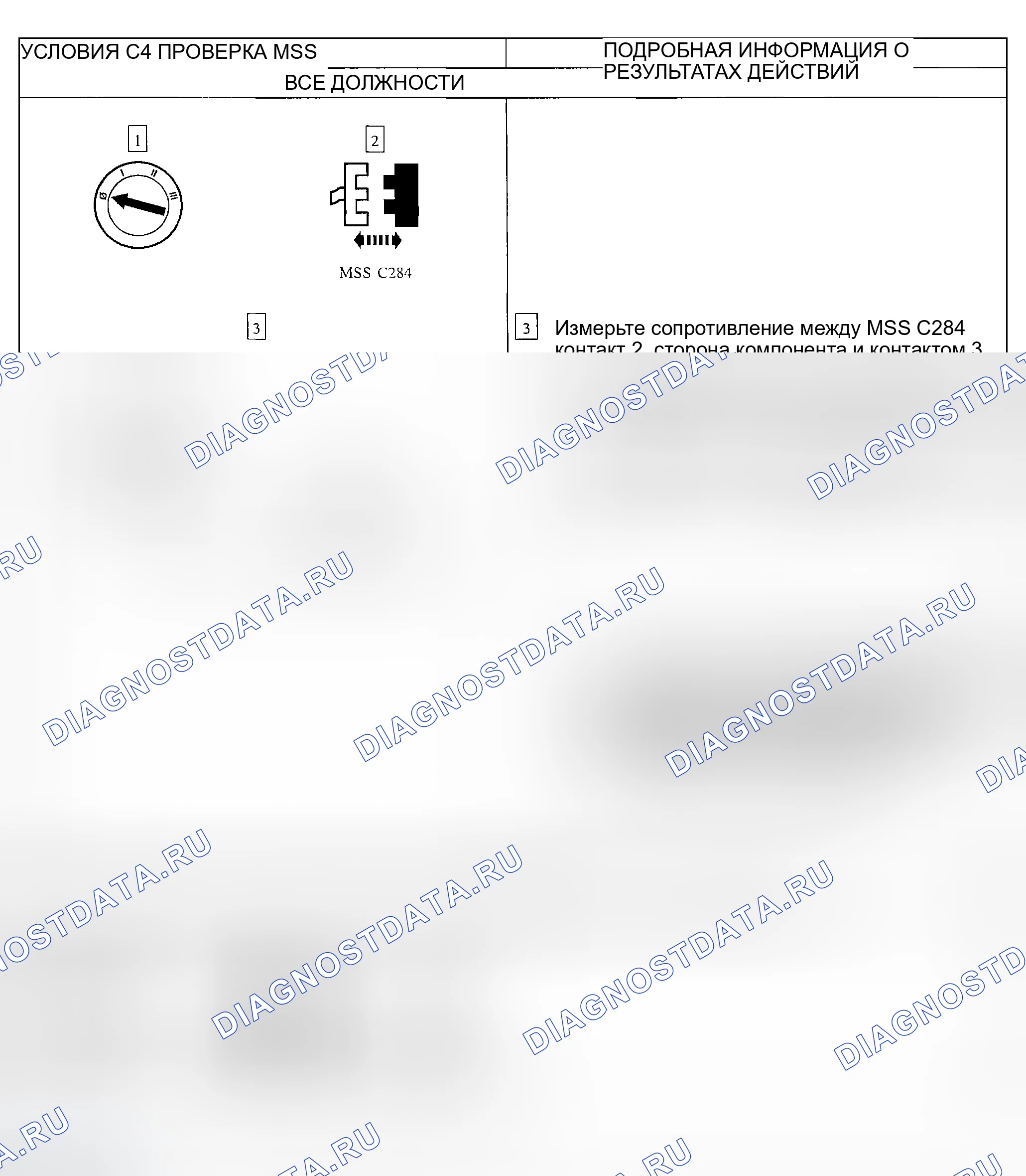 Рис. 16. Ford Explorer Sport Trac I