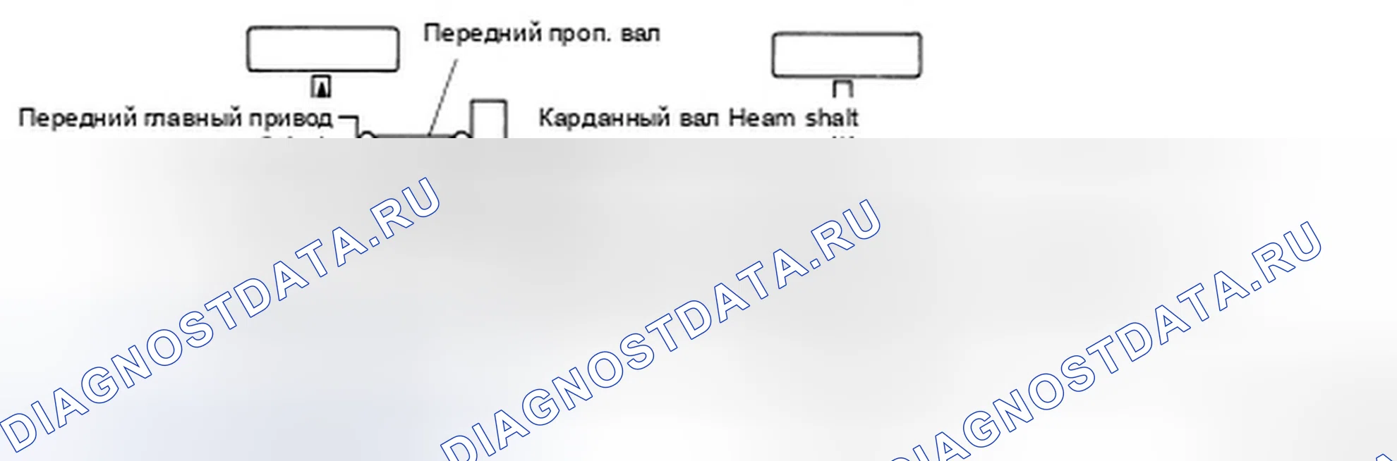 Рис. 82: СХЕМА ПЕРЕДАЧИ МОЩНОСТИ. Infiniti M56 IV
