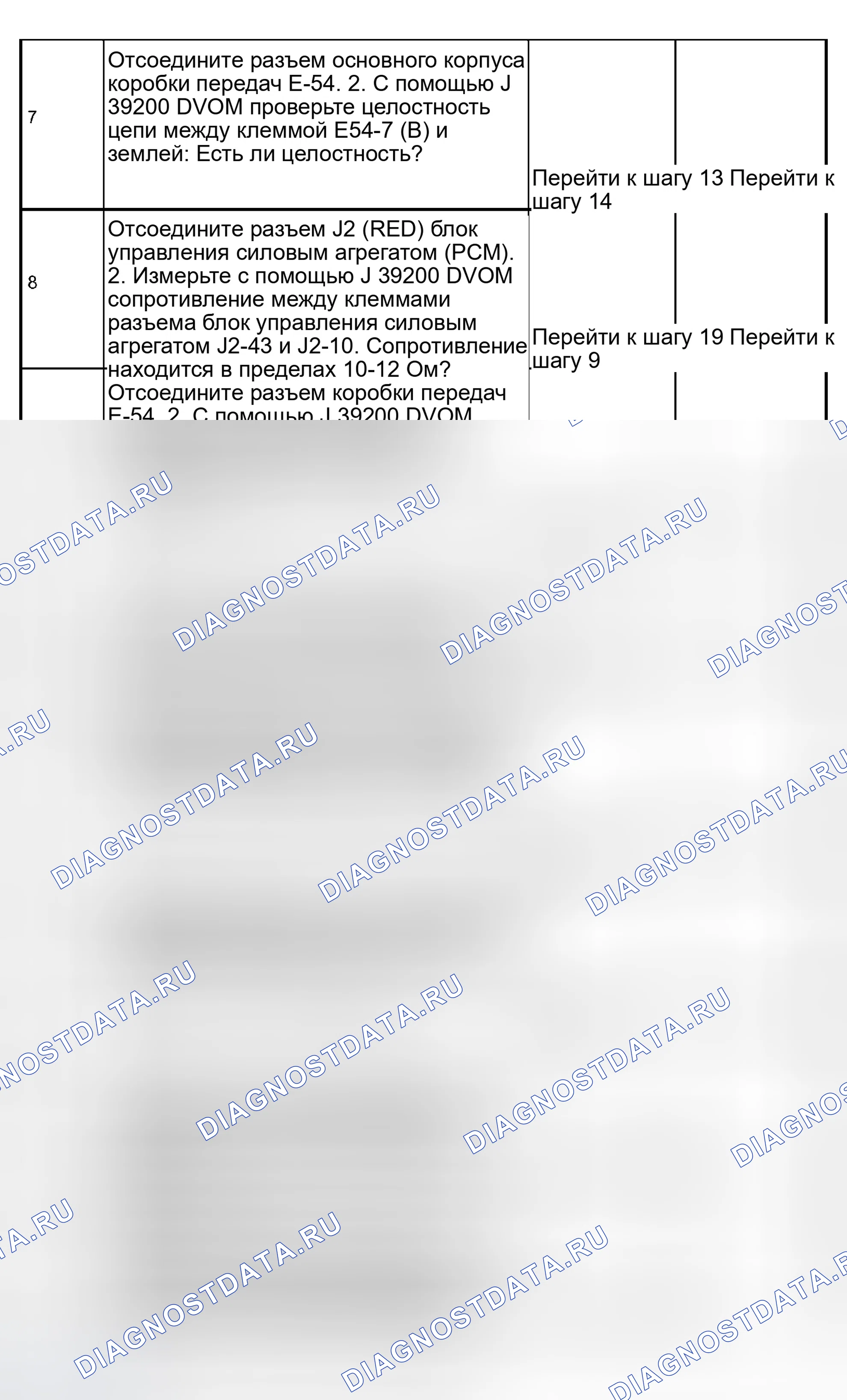 Рис. 77: расшифровка кода ошибки P1850 тормоз Band Apply Соленоид Таблица диагностики неисправностей (2 из 3). Isuzu Rodeo II