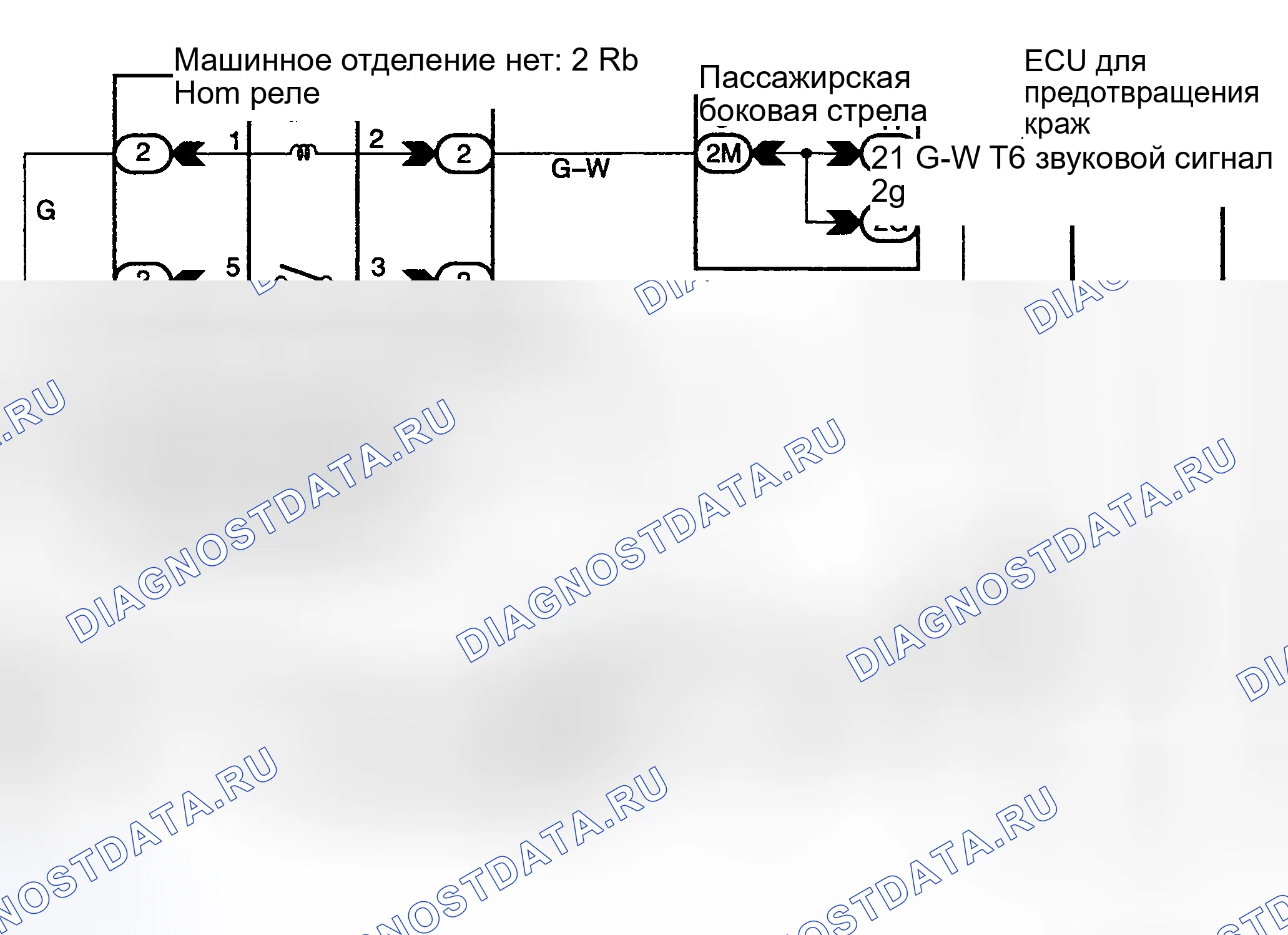Рис. 44. Haval Menglong I