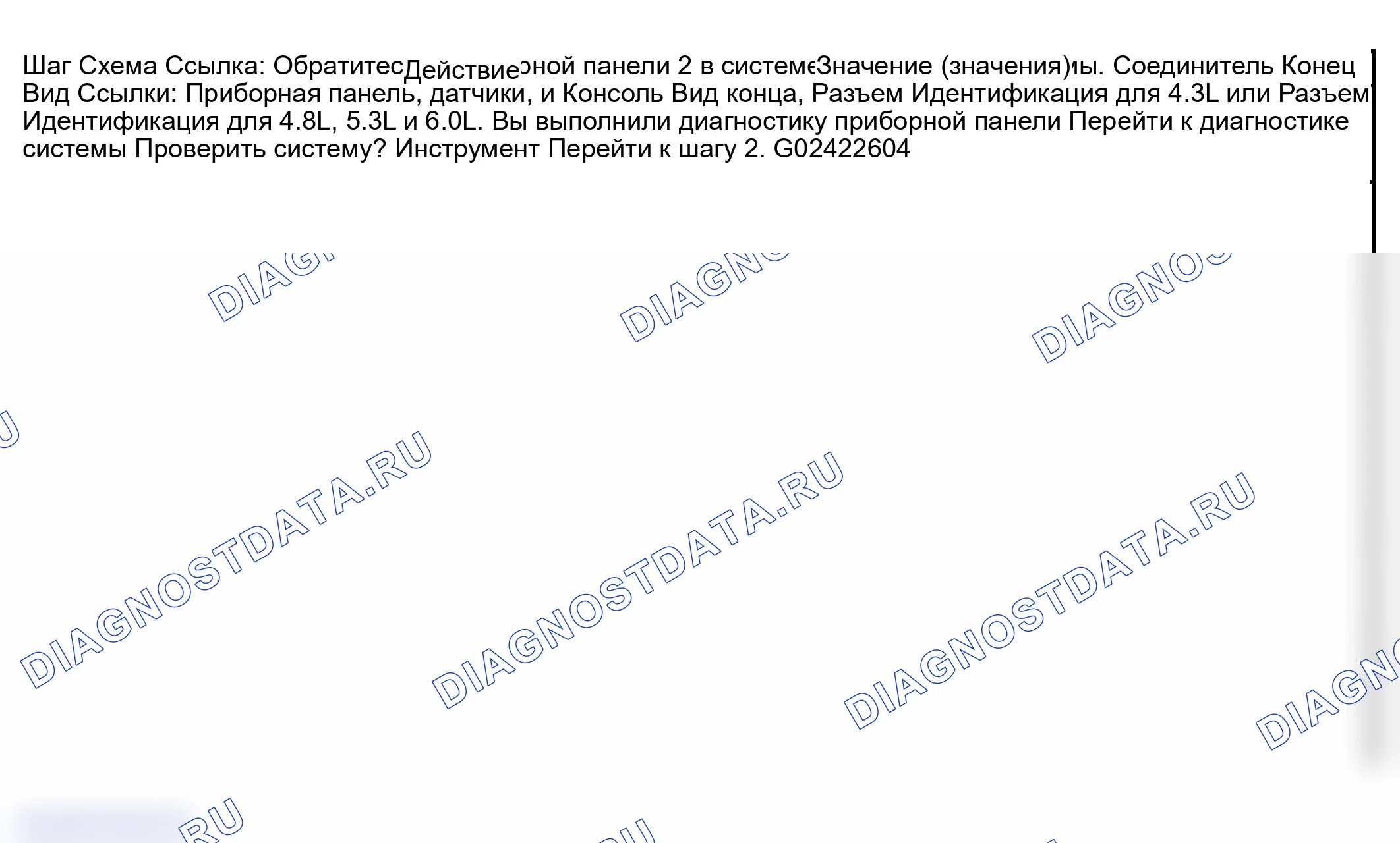Рис. 39: Диагностические средства. GMC Savana H2500 