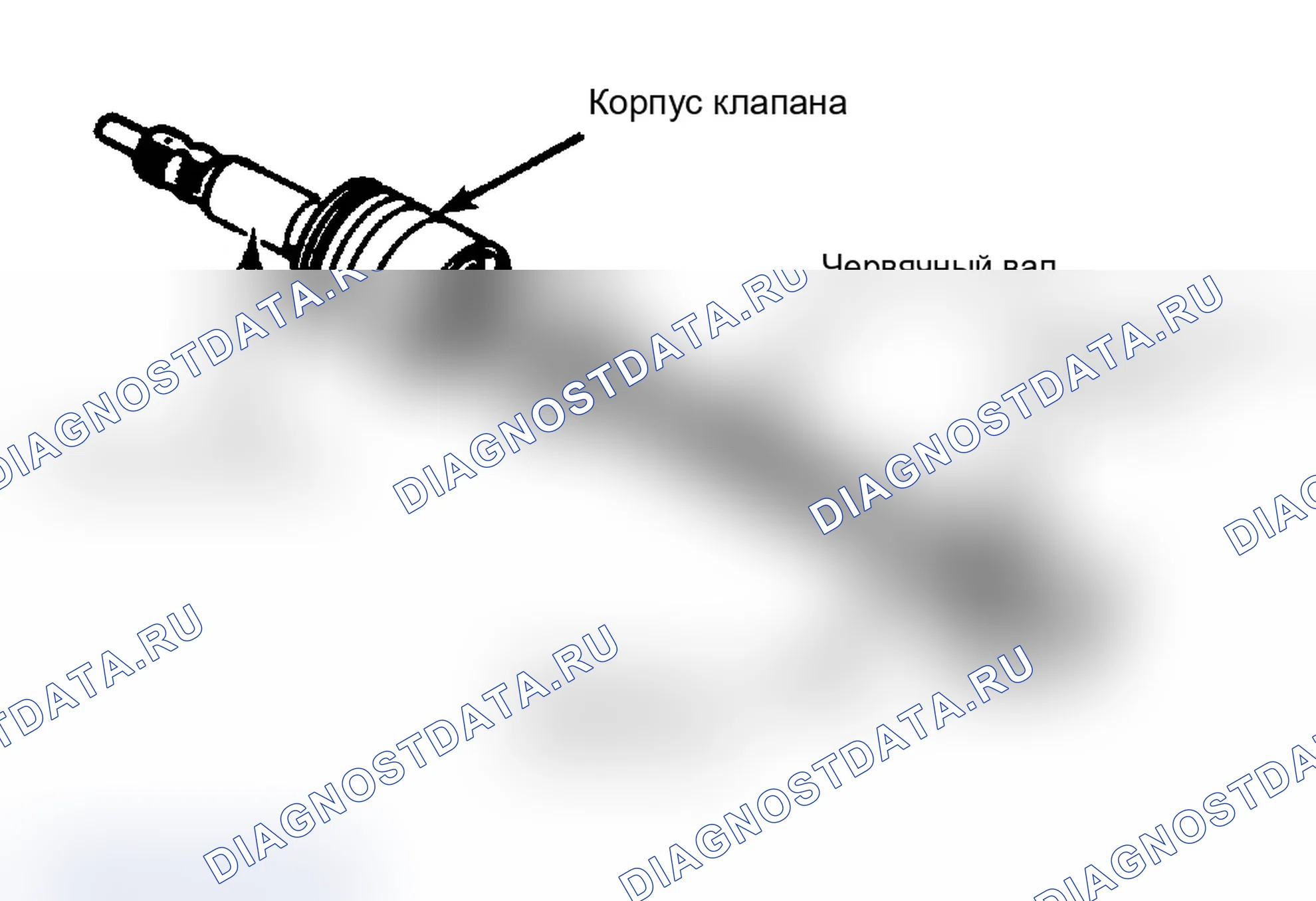 Рис. 8. Chevrolet Camaro III рестайлинг
