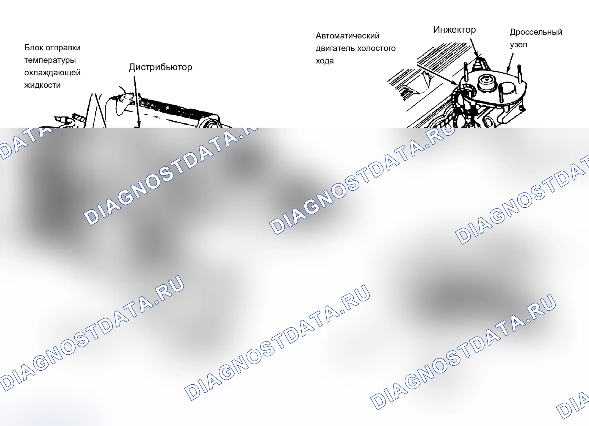Рис. 9: Расположение компонентов (9 из 17). Dodge Dynasty I