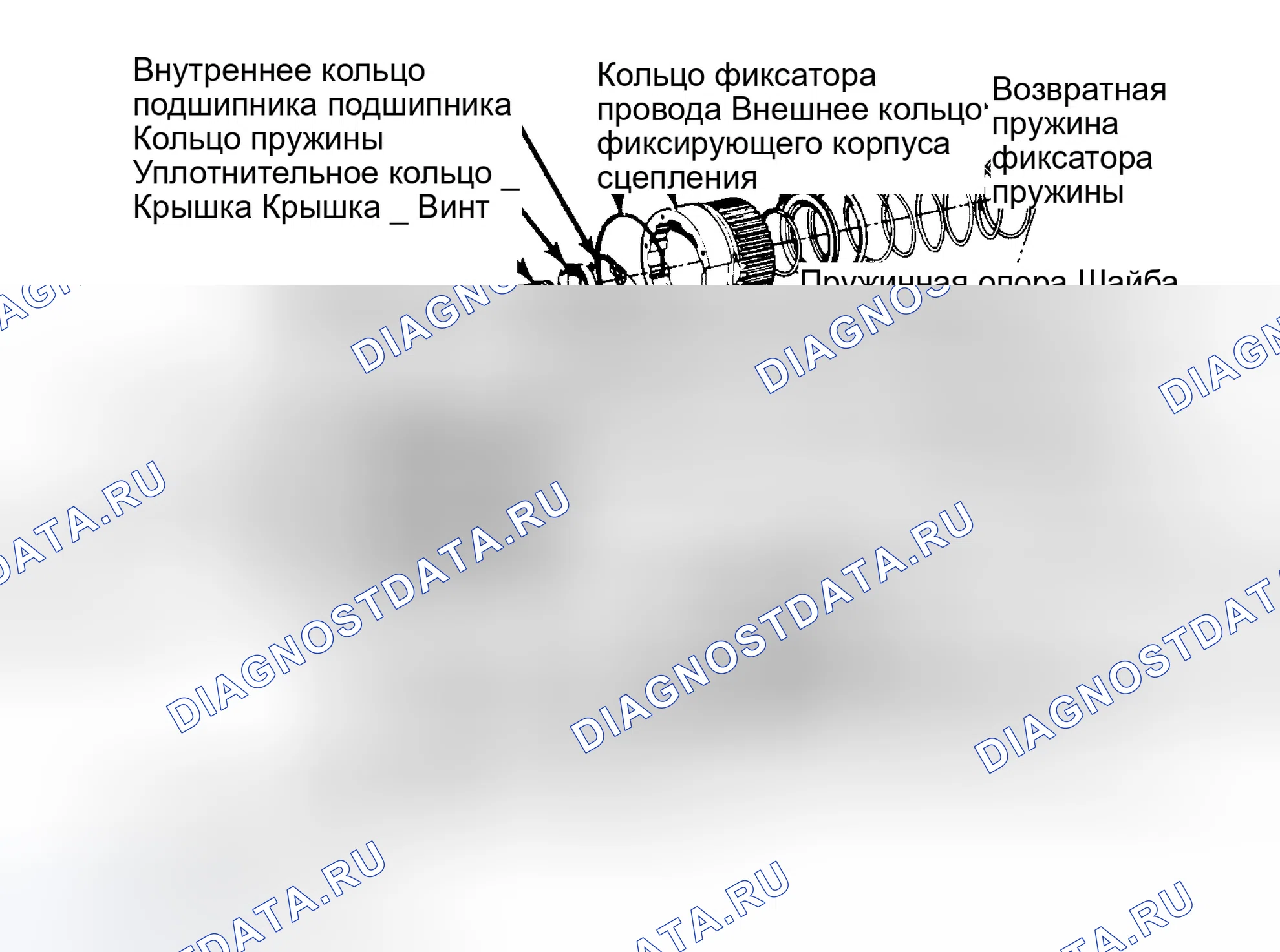 Рис. 1. GMC Cab & Chassis R3500 