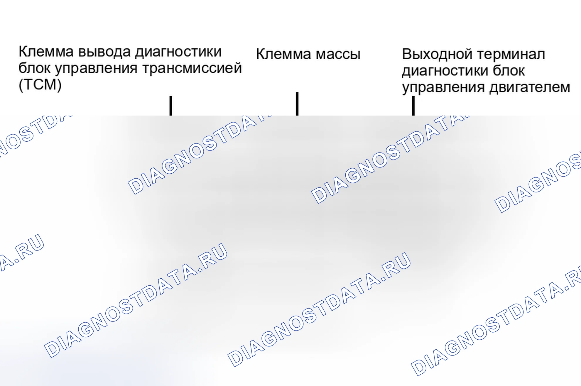 Рис. 17. Hyundai Accent I