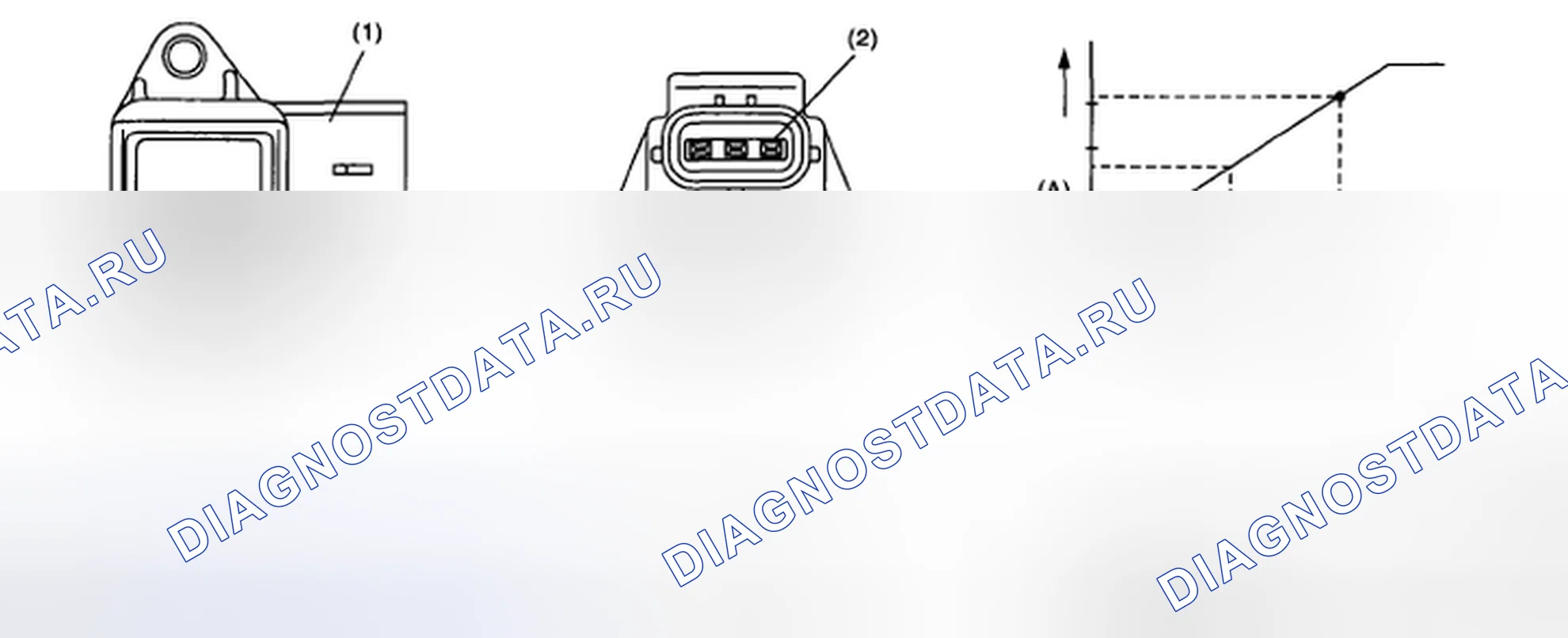 Рис. 220: ОПИСАНИЕ КОМПОНЕНТОВ. Subaru Outback BP рестайлинг