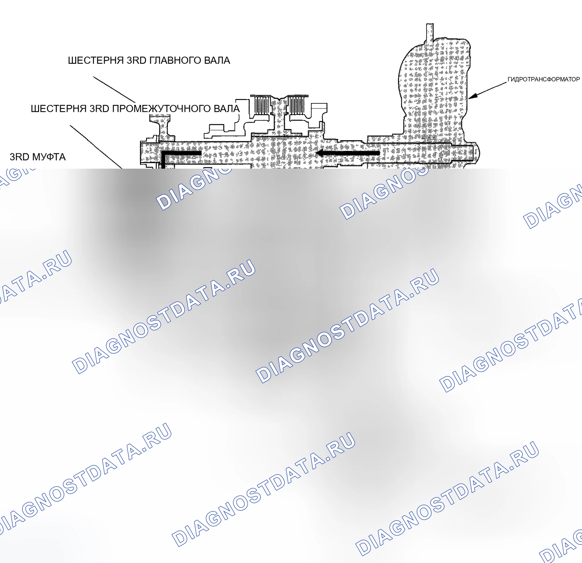 Рис. 330. Honda Odyssey I