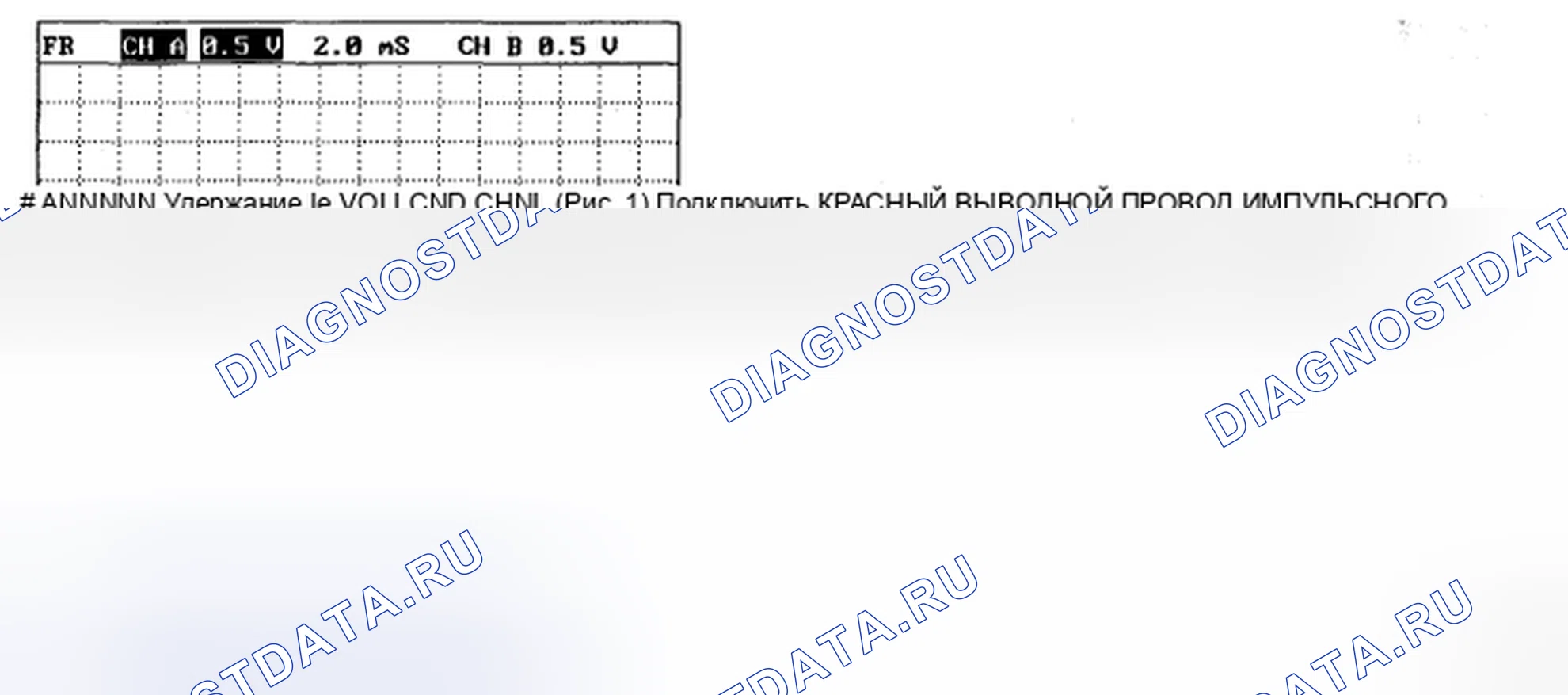 Рис. 9: ФОРМА СИГНАЛА. Geely Preface I рестайлинг
