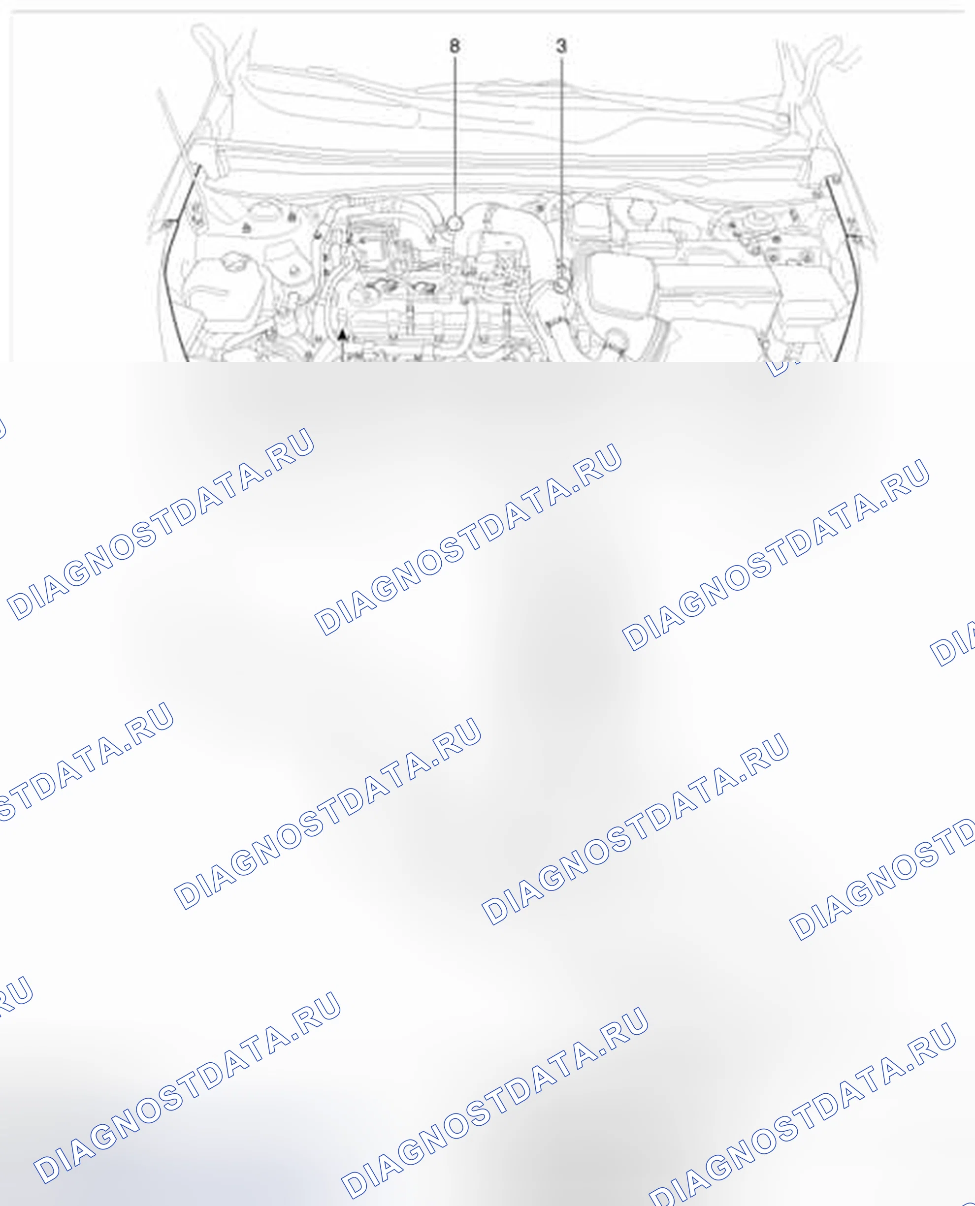 Рис. 284: Расположение компонентов. Haval Beast (Shenshou) I