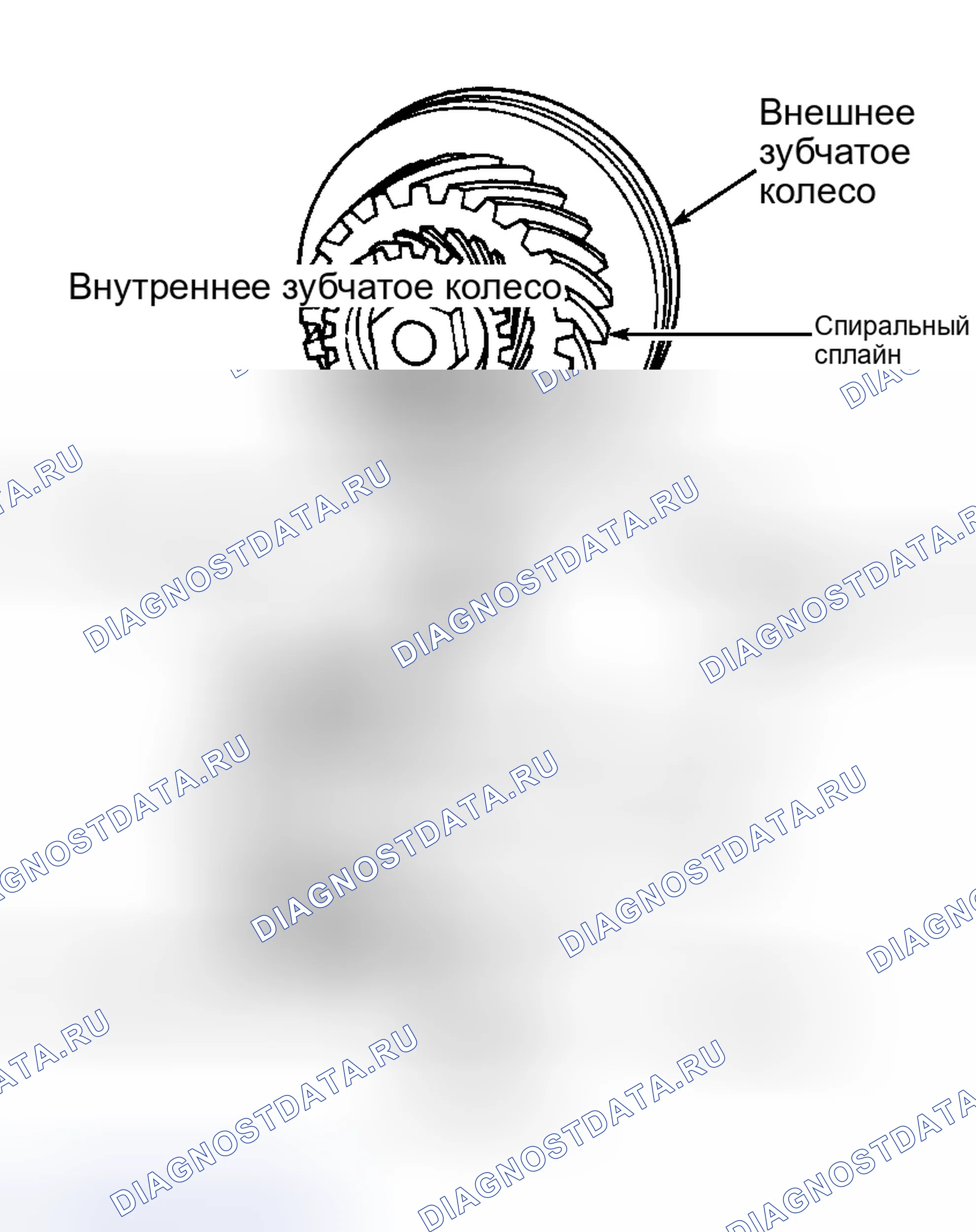 Рис. 25. Toyota Avalon XX10 рестайлинг