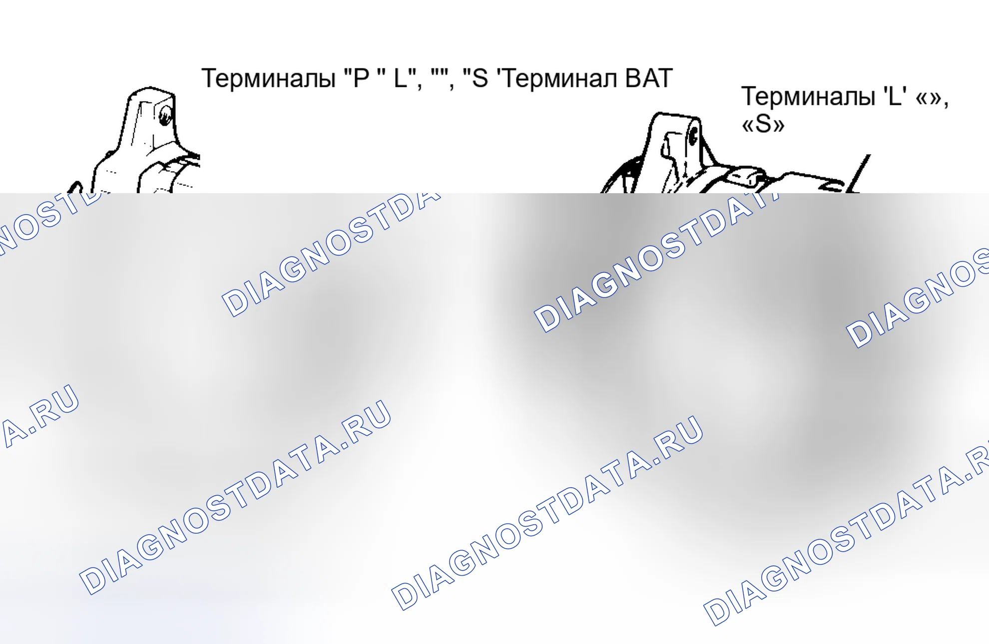 Рис. 2: ЭКСПЛУАТАЦИЯ. Hyundai Tuscani I