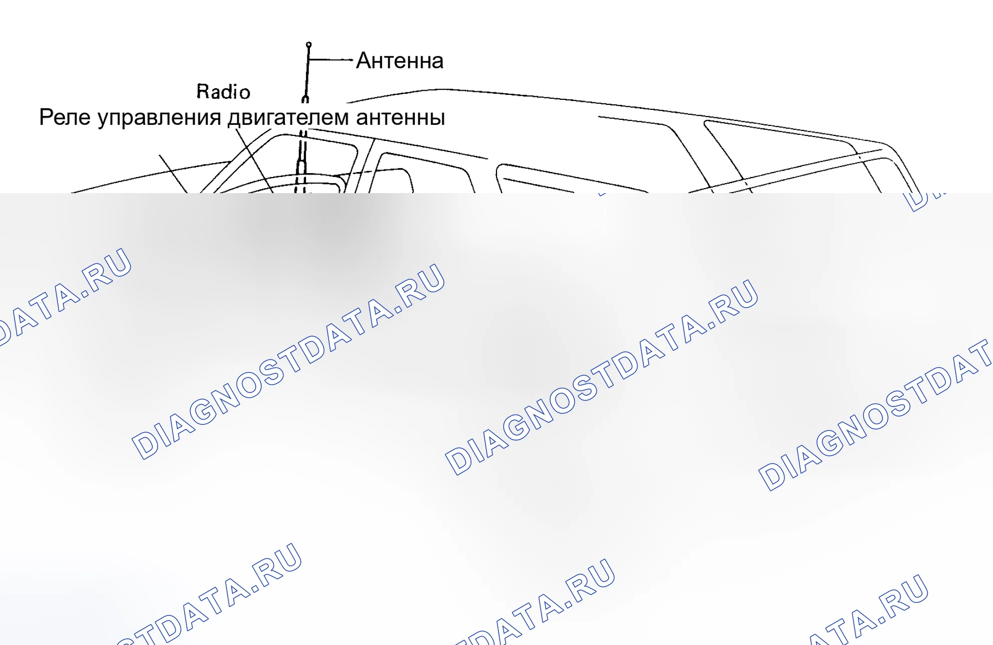 Рис. 6: РАСПОЛОЖЕНИЕ КОМПОНЕНТОВ. Toyota 4Runner II