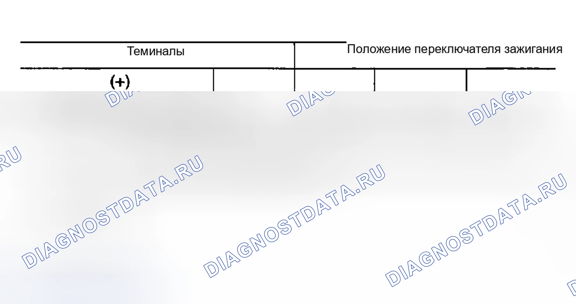 Рис. 180. Infiniti FX45 I