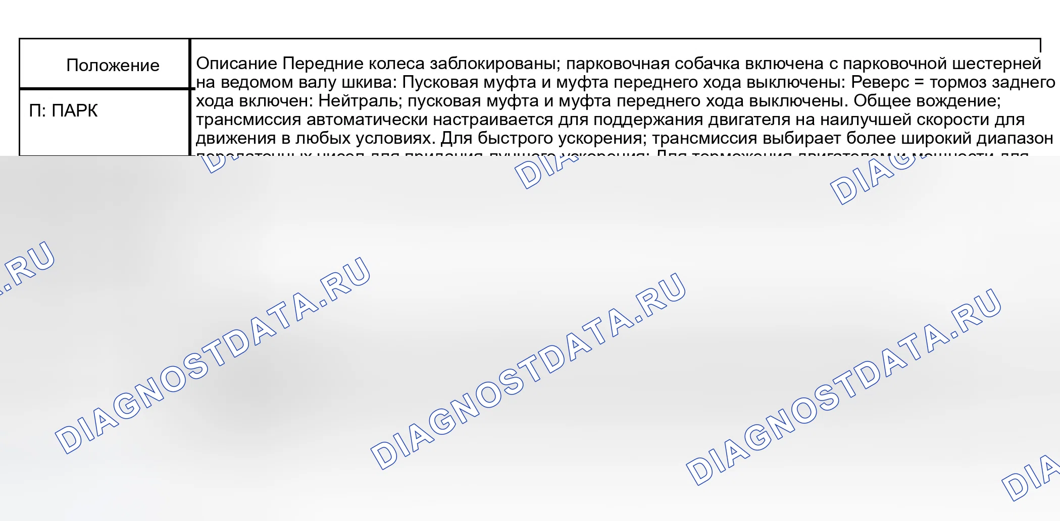 Рис. 1014: Выбор передач. Honda Civic VII рестайлинг