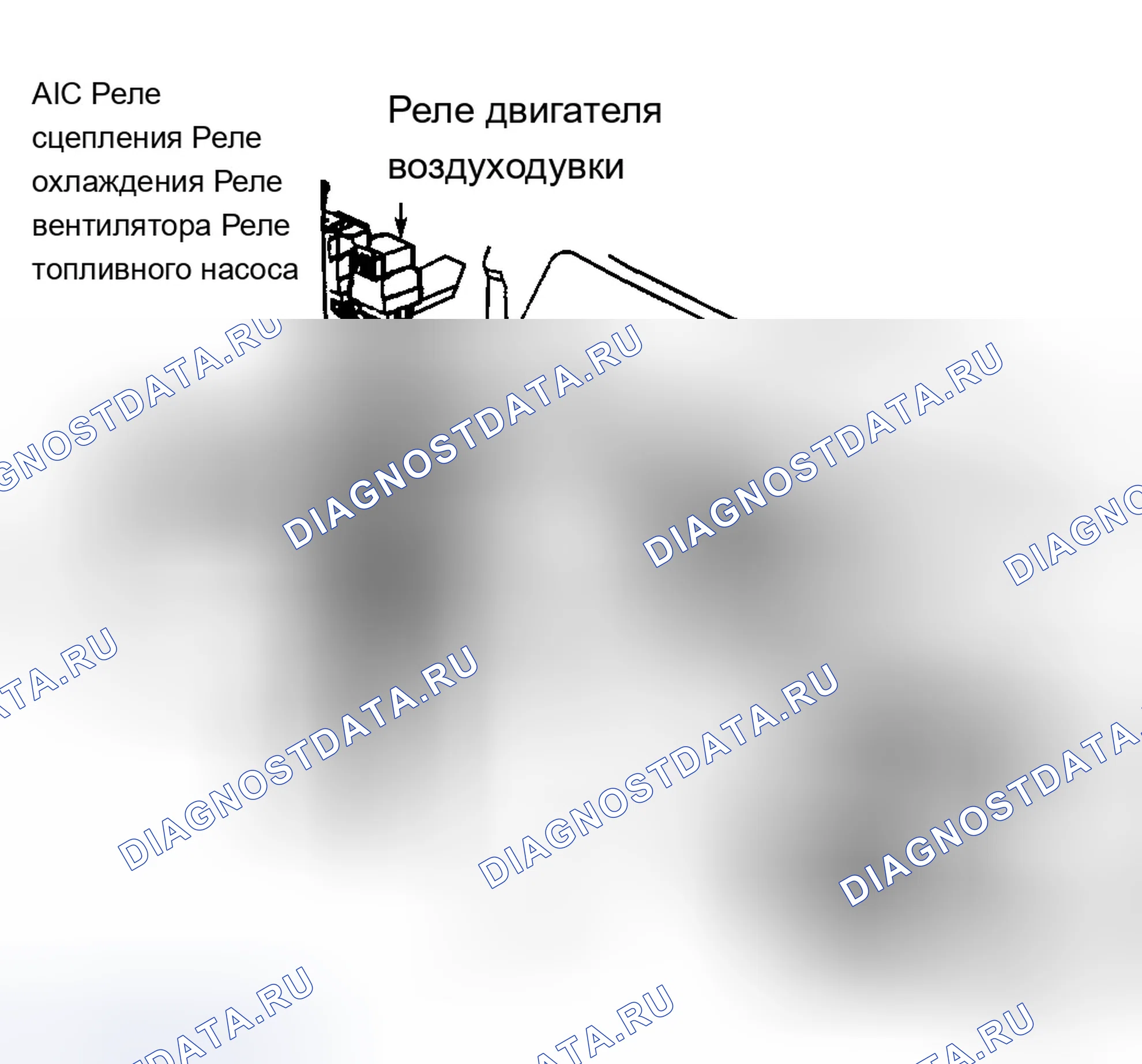 Рис. 2. Chevrolet Monte Carlo V