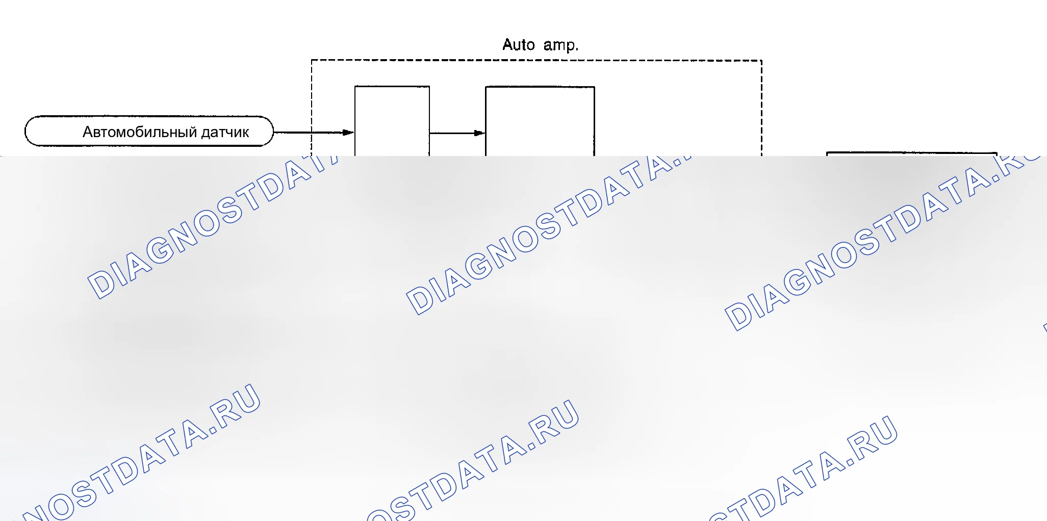 Рис. 47: Функционирование системы. Nissan Altima L31